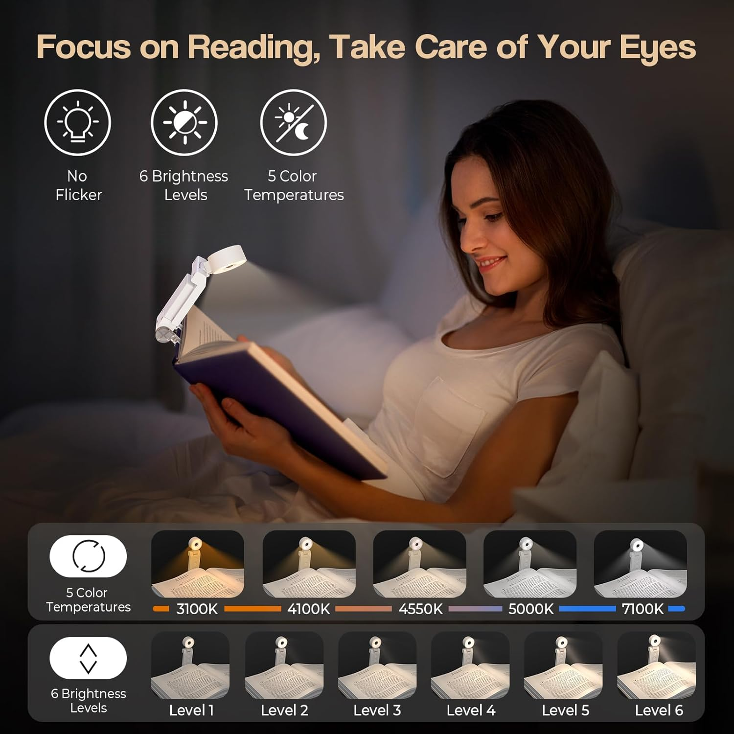 Rechargeable Book Light, 700Mah Book Lamp for Reading in Bed, Ultra-Light Clip-On LED Reading Light with 5 Color & 6 Brightness, Suitable for Book Lovers and Children to Read at Night image number 6