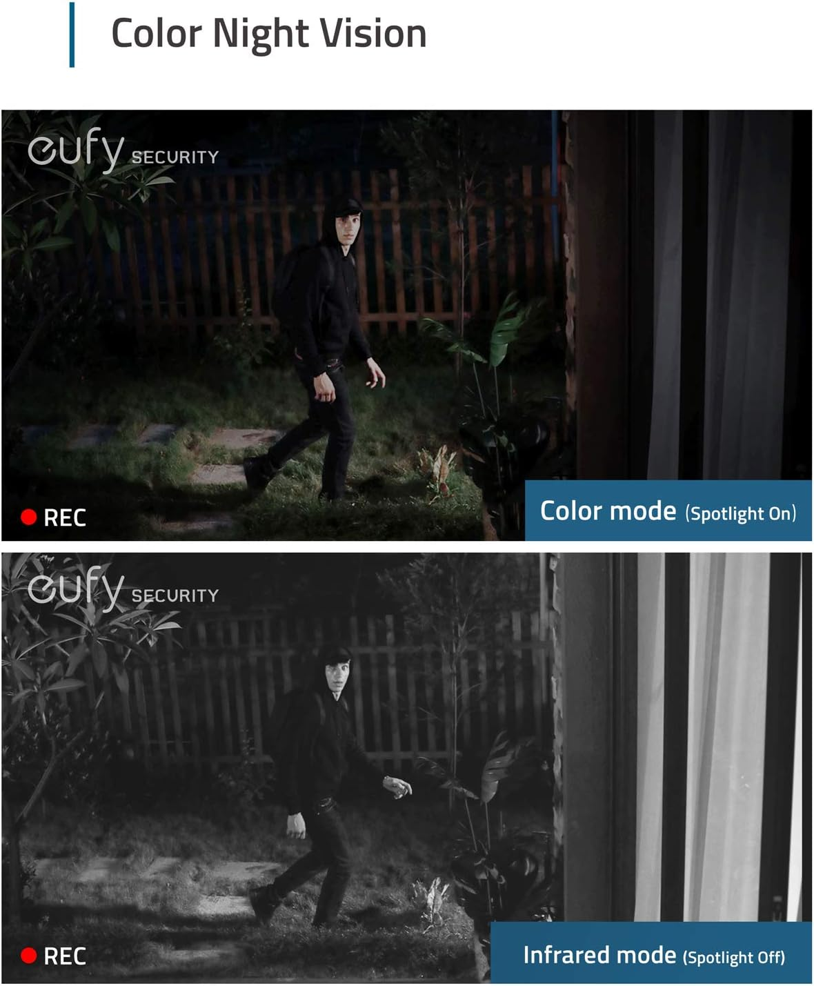 Eufy Security Eufycam 2C Pro 4-Cam Kit Security Camera Outdoor, Wireless Home Security System with 2K Resolution, Homekit Compatibility, 180-Day Battery Life, IP67, Night Vision, and No Monthly Fee image number 5