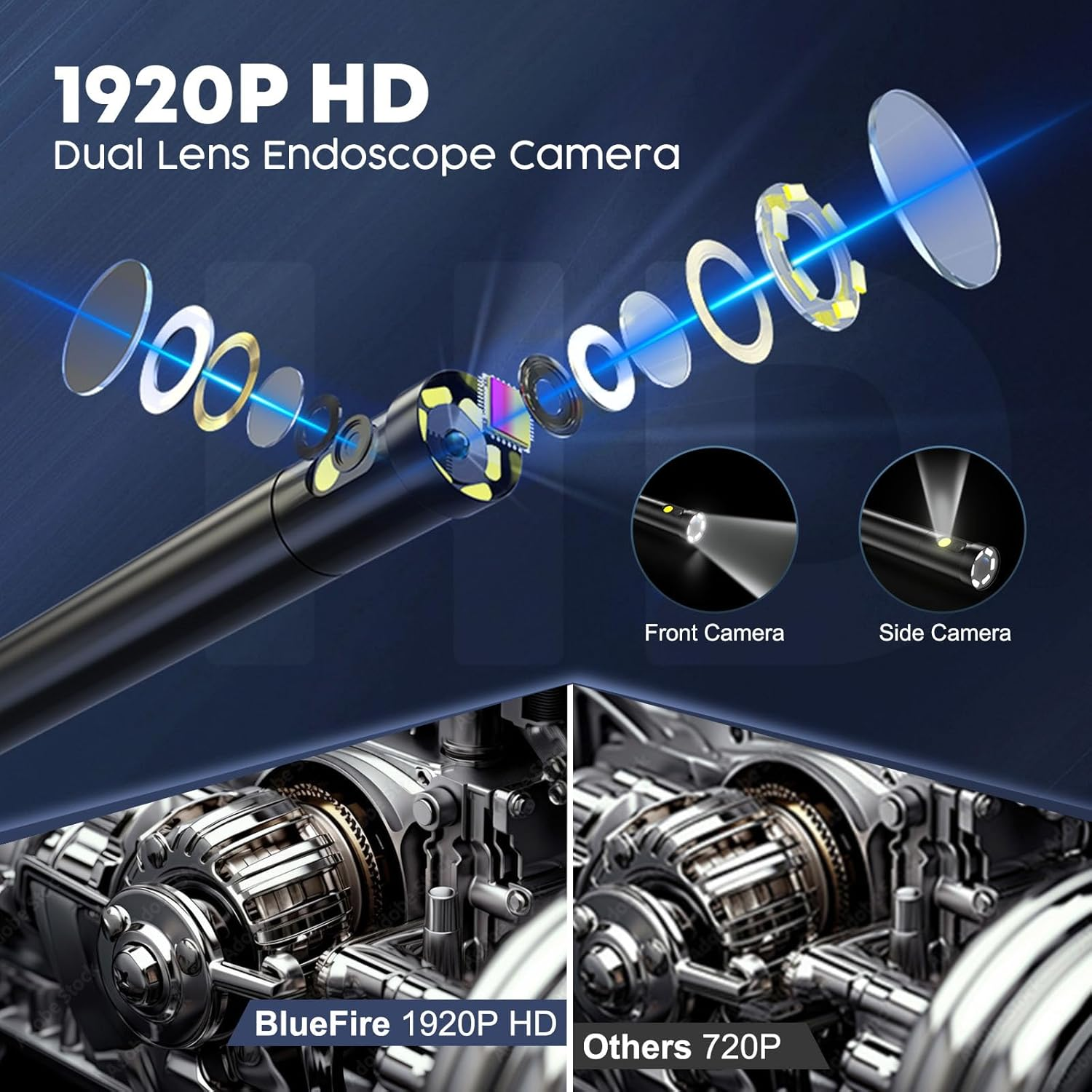 Bluefire Dual Lens Borescope with 4.3'' IPS Screen, 1920P HD Industrial Endoscope Dual Lens Inspection Camera with 7 LED Lights, Waterproof Snake Camera for Sewer Pipe(3.5M) image number 6