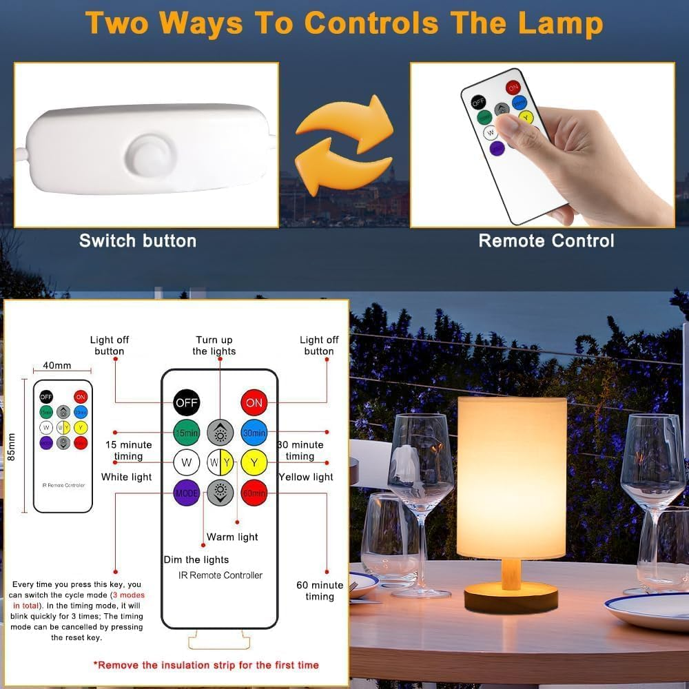 Necomi Bedside Table Lamp, LED Bedrooms Lamps with Remote Control, Dimmable & 3 Color Temperature, USB Power Minimalist Solid Wood round Base with Fabric Shade for Living Room, Kids Room, Office image number 1