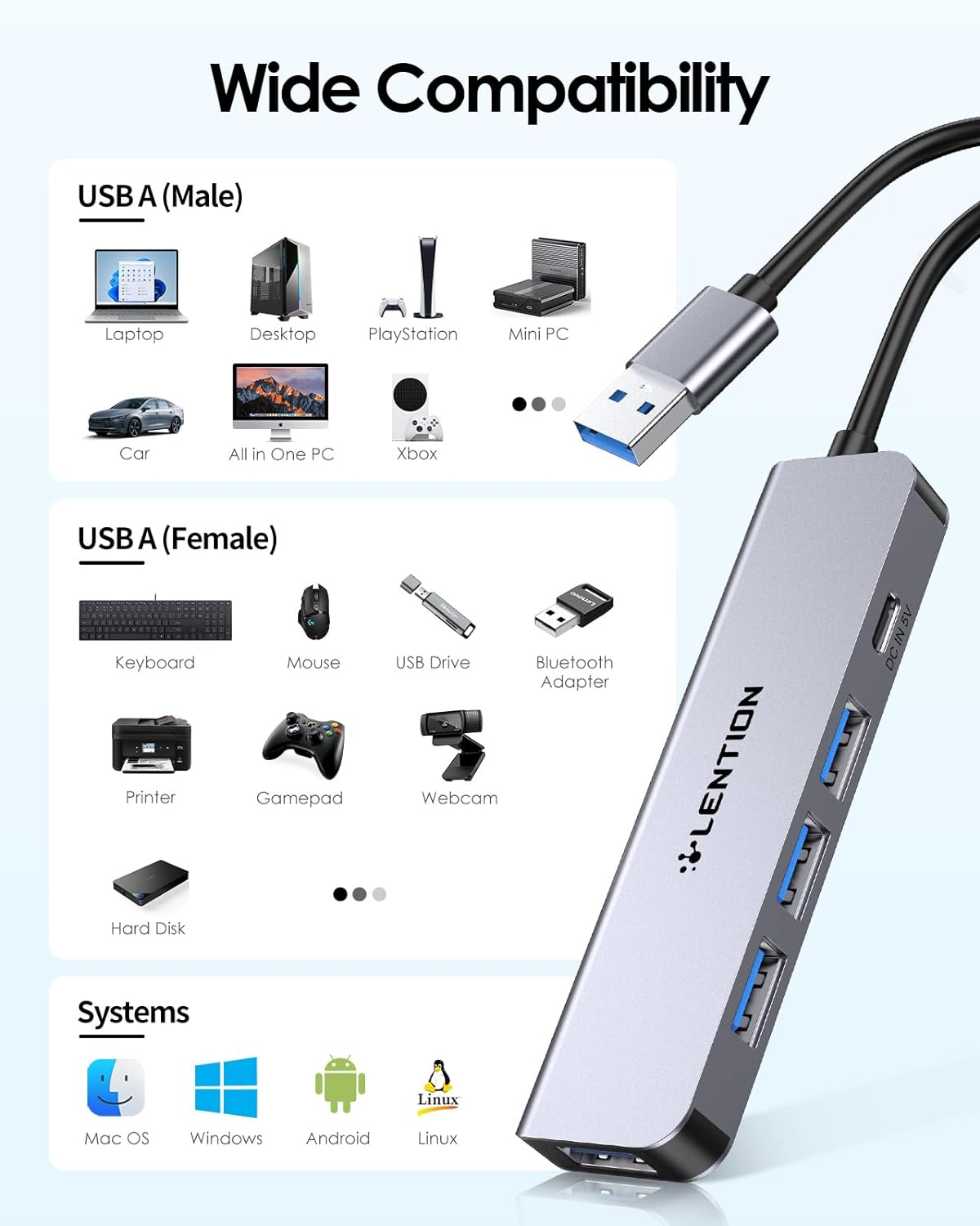 Lention 2FT Long Cable USB 3.0 Hub Multiport Adapter, Ultra-Slim Data USB a Hub with 4 USB 3.0 Port & 5V/3A USB C Power Supply Port for Laptop, PC, Macbook, Imac, Xbox, PS4/PS5, Hard Drive, More image number 3