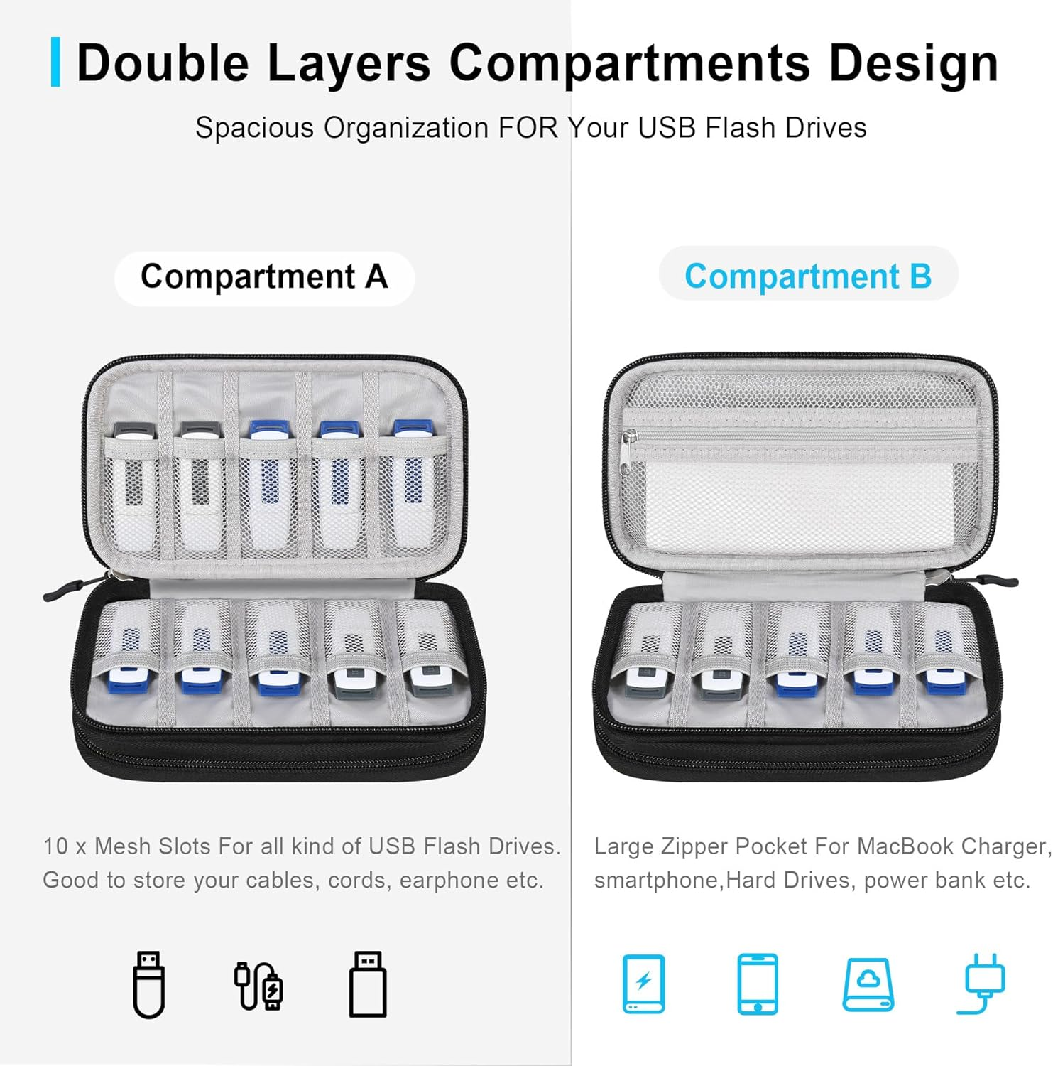 Lacdo USB Flash Drive Case Thumb Drive Holder Case Organizer Portable Electronic Accessories Storage Bag for Sandisk/Samdata/Samsung USB Flash Drives Jump Drive Memory Stick, SD Card, Cable, Black image number 3