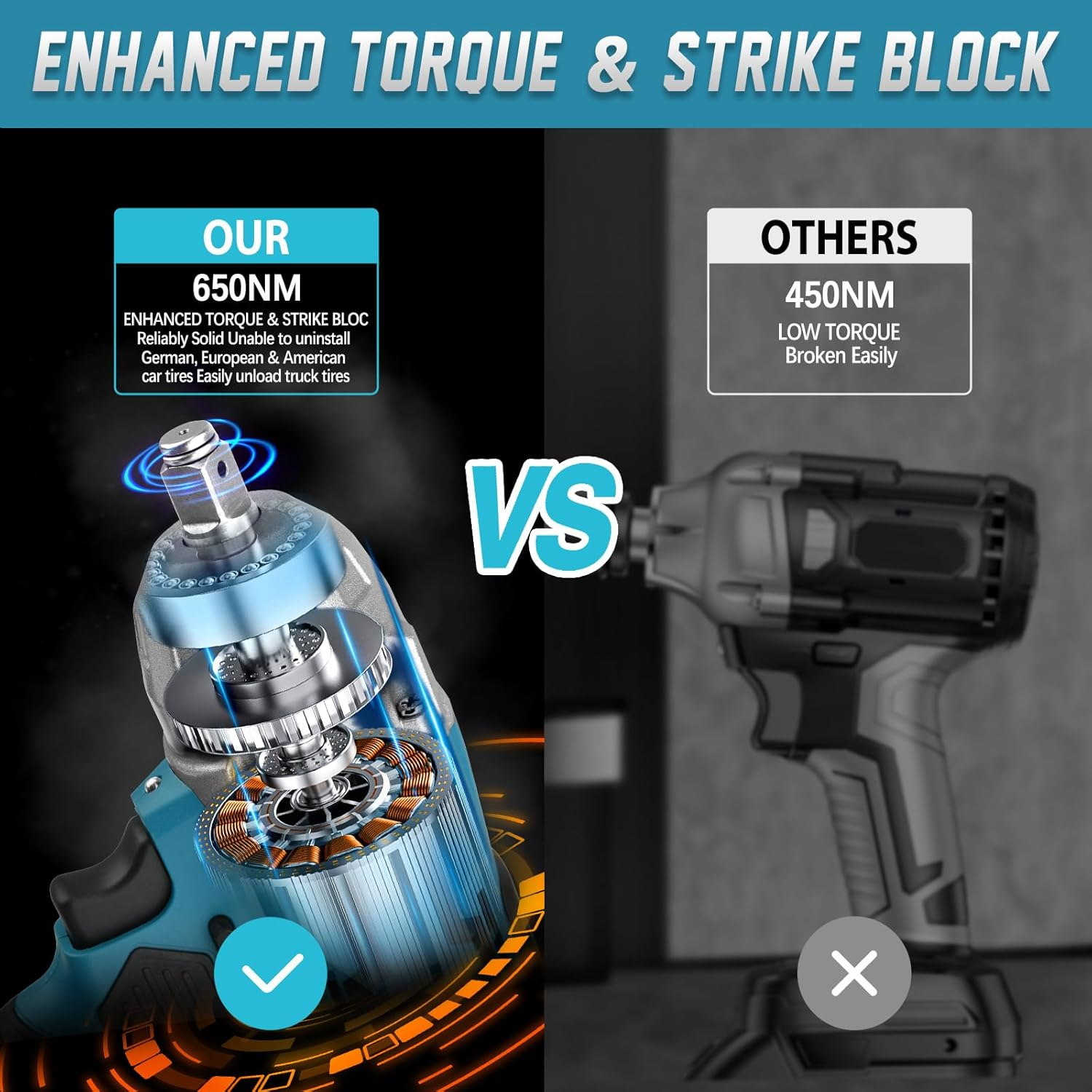 1/2 Inch Cordless Impact Wrench: Brushless High Torque Impact Gun, 480 Ft-Lbs (650N.M) Electric Impact Wrench with 2Pcs 3000Mah Battery, 9 Sockets & Storage Case for Home/Car Maintenance image number 6