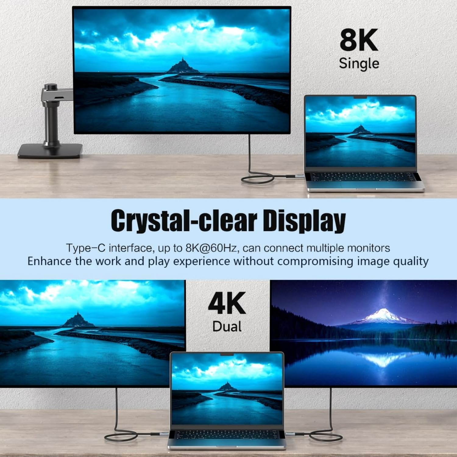 USB C to USB C Cable PD 240W, 1M USB 4 Cable with LCD Display, Support 8K@60Hz, 40Gbps Transfer USB C 4.0 Thunderbolt 3/4 PD Fast Charging Cord for Iphone 15, Macbook, Ipad Pro, Galaxy S23, Monitor image number 2