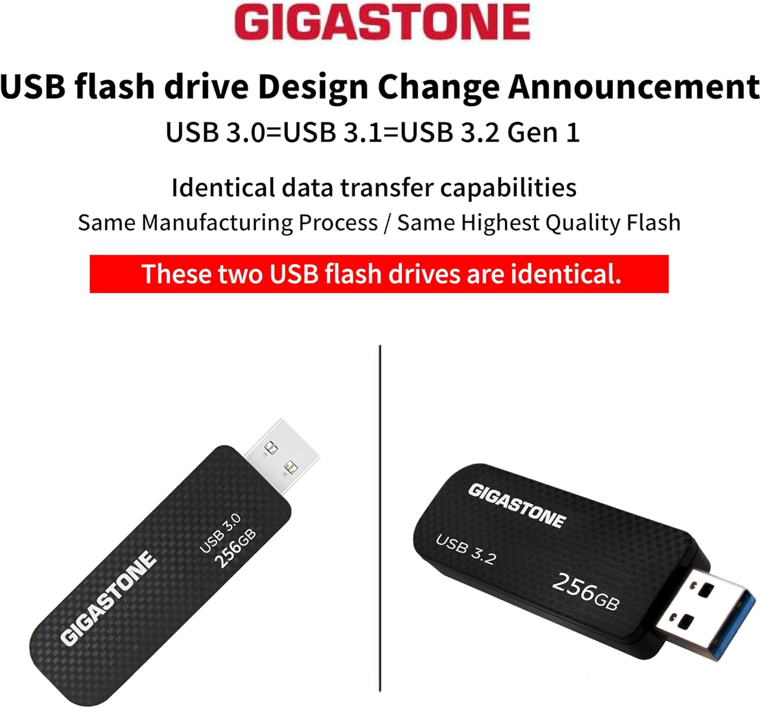 Gigastone Z30 256GB USB 3.2 Gen1 Flash Drive, Capless Retractable Design Pen Drive, Carbon Fiber Style, Reliable Performance & Durable, USB 2.0 / USB 3.0 / USB 3.1 Interface Compatible image number 1