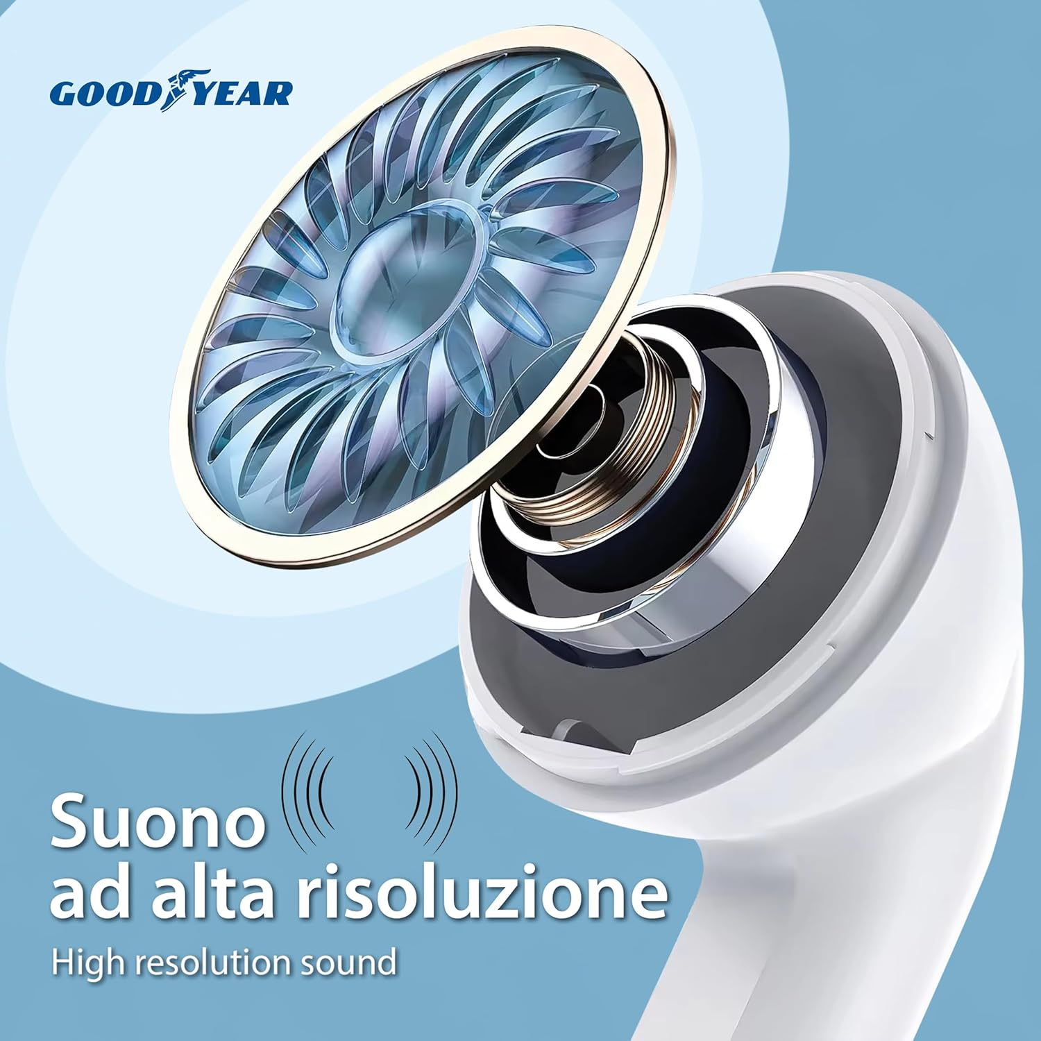 Goodyear Wireless Headphones with 60 Hours Charging Case, Bluetooth 5.3 Headphones, In-Ear, USB-C Charging Cable Included, True Wireless Stereo, Surround Sound, Microphone and Touch Controls image number 4