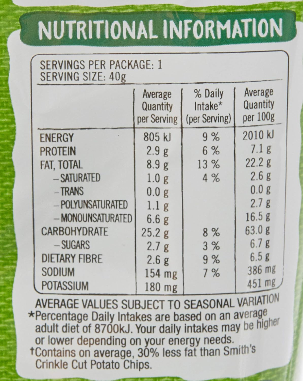 Sunbites Grain Waves Sour Cream and Chives Crackers, 18 X 40 Grams