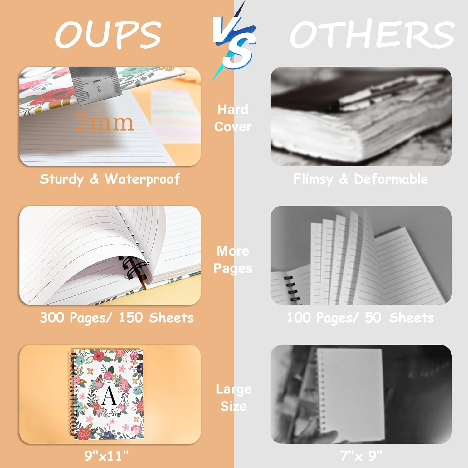 Hardcover Spiral Notebook Journal 8.5&rdquo; X 11&rdquo;, 300 Pages Journals, A4 Large College Ruled Cute Floral Letter Spiral Journal for Work School Note Taking,Lined Journal for Women Men image number 6