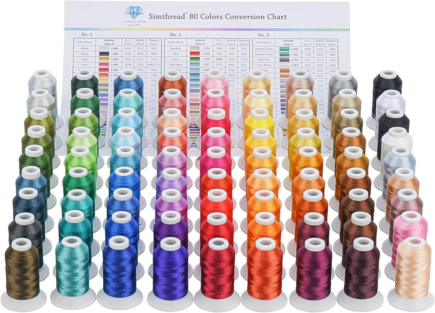 Simthread Polyester Embroidery Thread, 80 Spools Embroidery Machine Threads, 500M (550Y) Each Thread Spool, Colors Compatible with Janome & Robison-Anton Colors - Color Card Contained in Box image number 2