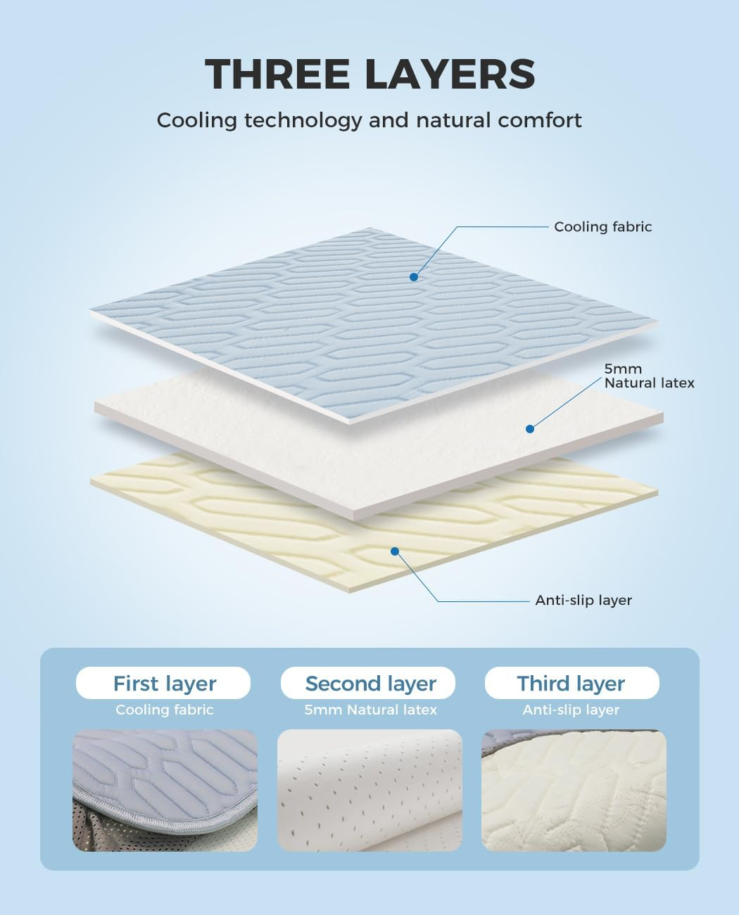 Dreamz Summer 3PCS Cool Latex Mattress Topper Pillowcase Protector Set Bed Sheeet Mat Bedding Soft Washable Deep Pocket Bedroom Fits (King) image number 2