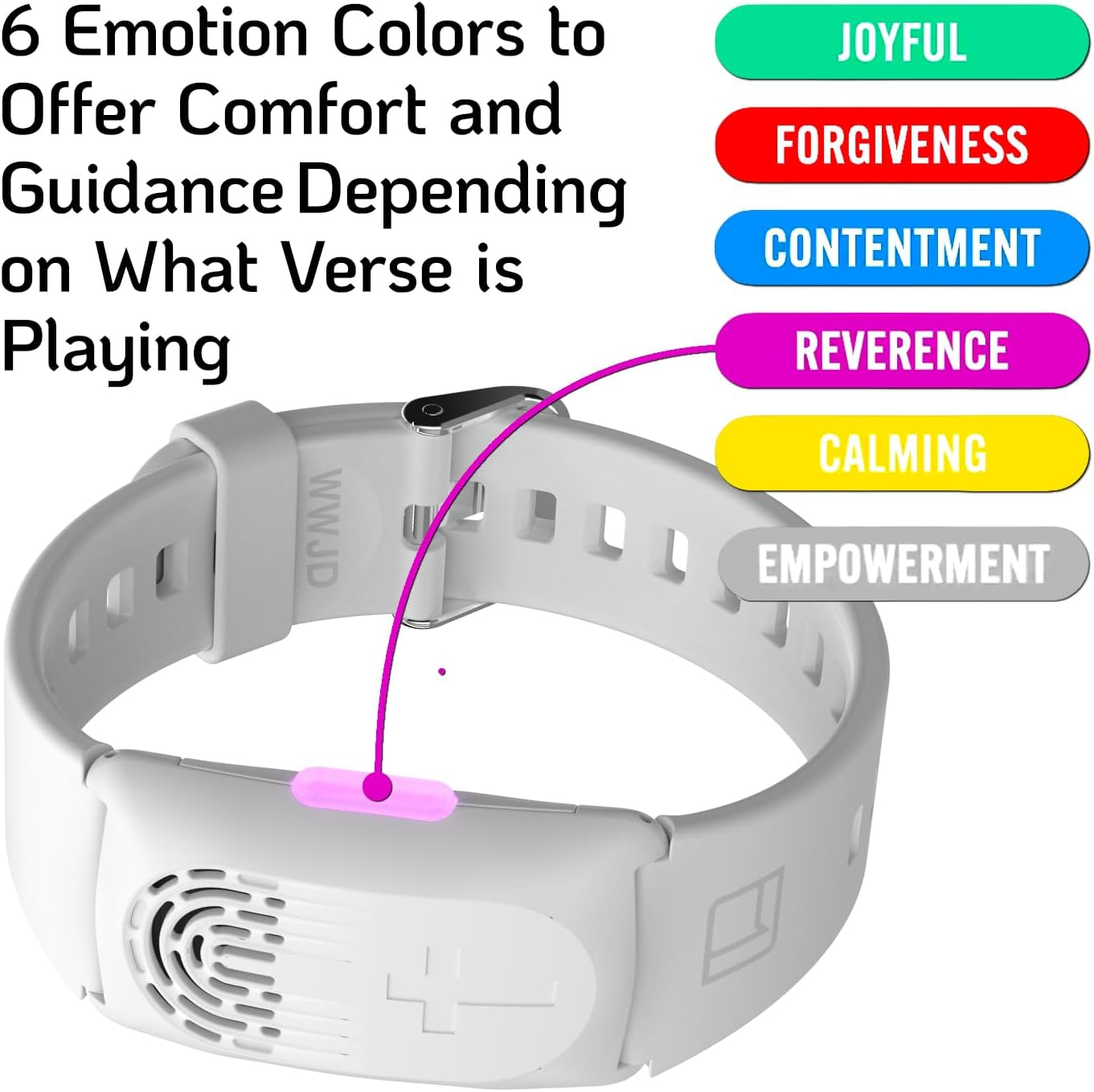 LIAISE Wearable Audio Wristband, WWJD Bracelet and Audio Bible, 300+ NIV Verses, Jesus Bracelet Speaker, Christian Wristband for Men and Women (White) image number 5