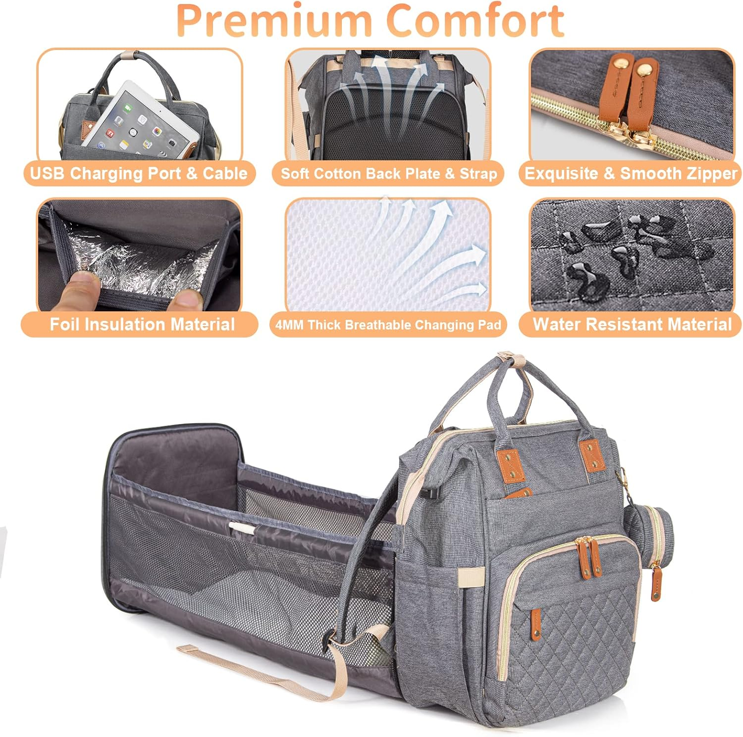 Leogreen 3 in 1 Diaper Bag Backpack with USB Charging Port, Pacifier Case, Stroller Straps, Thermal Pockets, Multi-Functional Large Waterproof Travel Baby Nappy Bags - Dark Grey image number 3