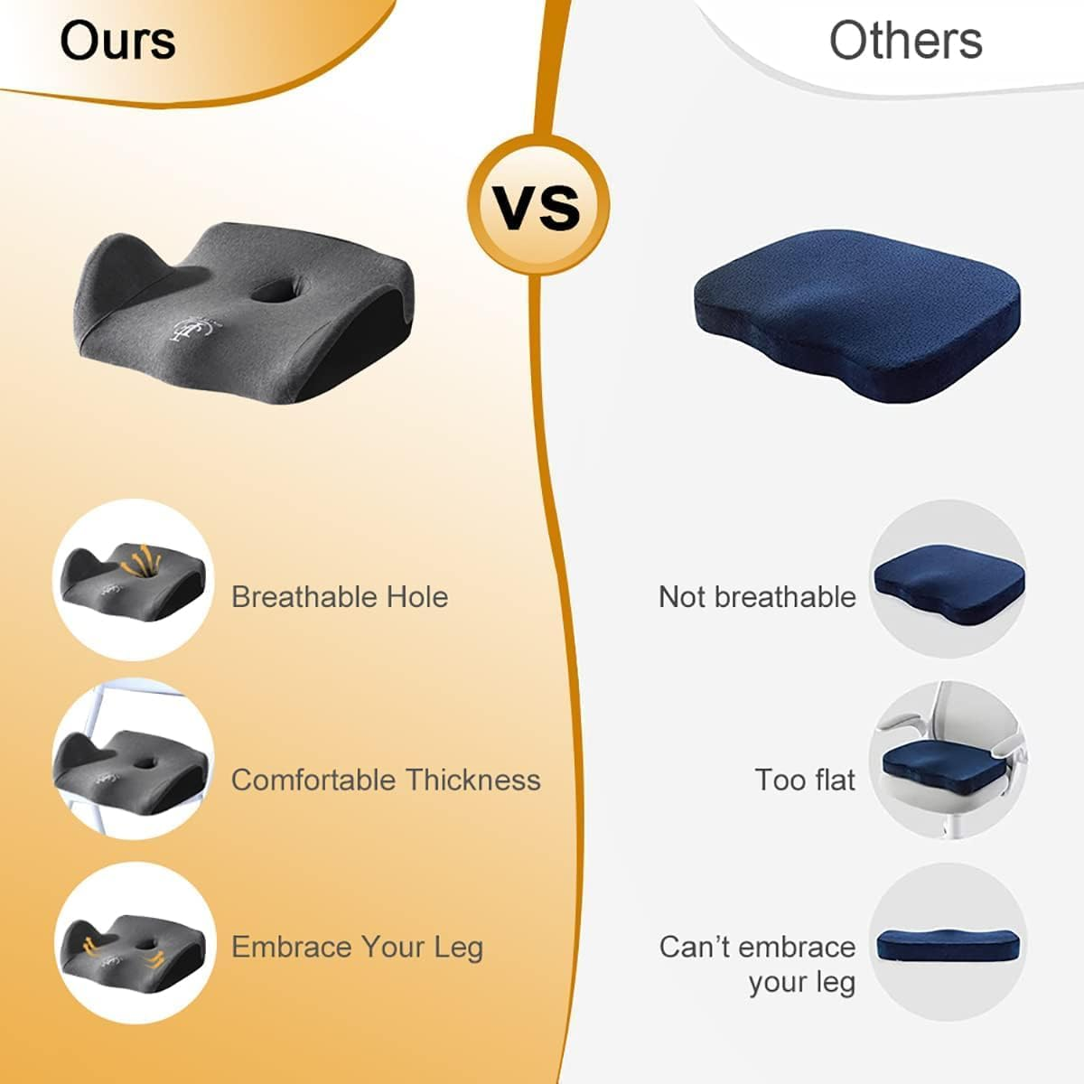 CULOTOL Ergonomic Cushion Lumbar Support Pillow Combo Set, 3D Design, Breathable Cover, Adjustable Back Support Foam Pillow, Ideal for Low Back Pain Relief and Long Sitting Hours image number 4