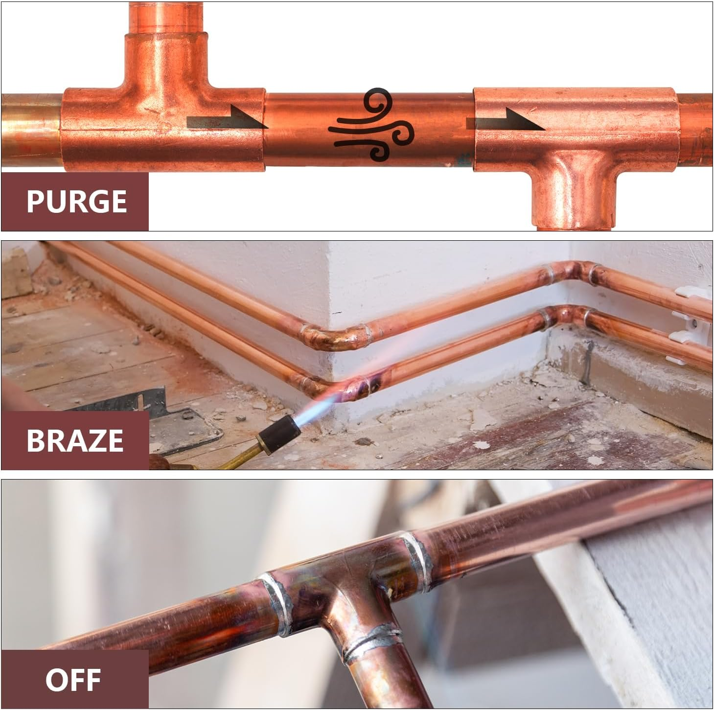 Tools That Can Be Used for HVAC Tools Nitrogen Purging, Nitrogen Purging Tools, Nitrogen Regulators