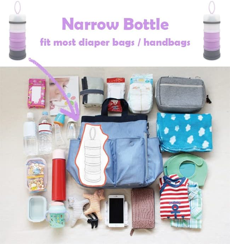 LADISO Baby Formula Dispenser, Portable Milk Powder Dispenser Container, Baby Feeding Travel Storage Container, Formula Mixer, Formula Holder, BPA Free, 4 Compartments, 2 Packs, Dispensador De F&oacute;rmula - Green 2 Packs image number 6