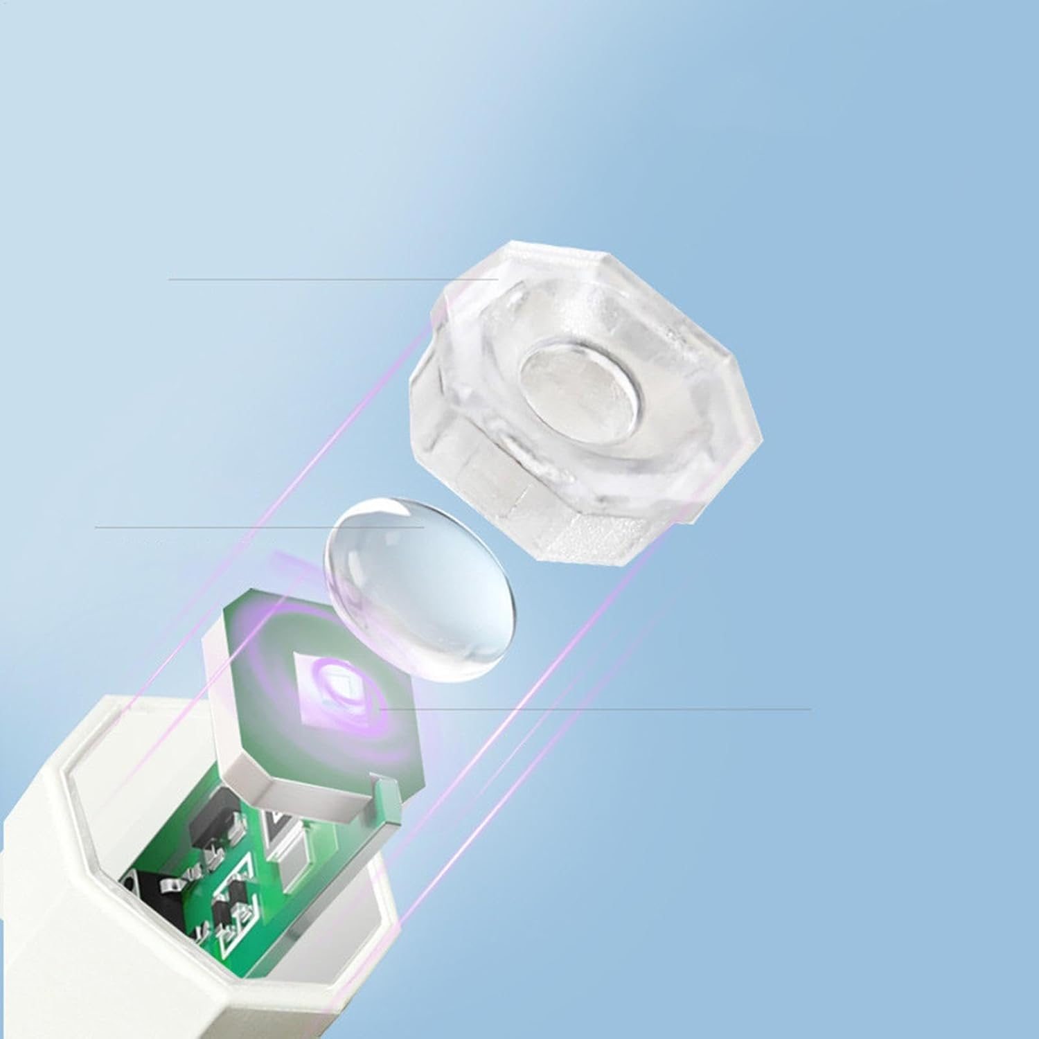 Handheld UV Light for Gel Nails - Small Rechargeable LED Light for Nails | Glue Dryer Lamp with 2 Timer Settings, Cordless Handheld Nail Tool for Adults Women