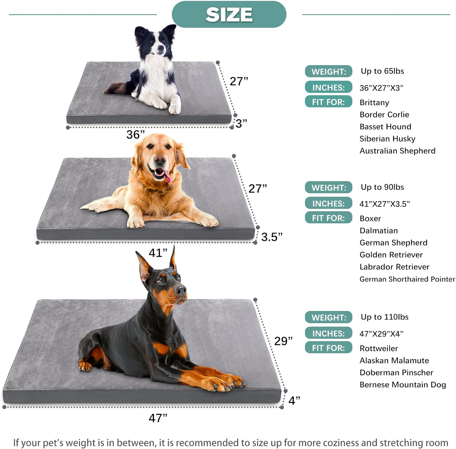 Waterproof Dog Bed, 41 * 27 * 3 Inch Thick Orthopedic Crate Bed for Large Medium Dogs with Washable Removable Cover, Anti-Slip Pet Sleeping Mattress image number 3