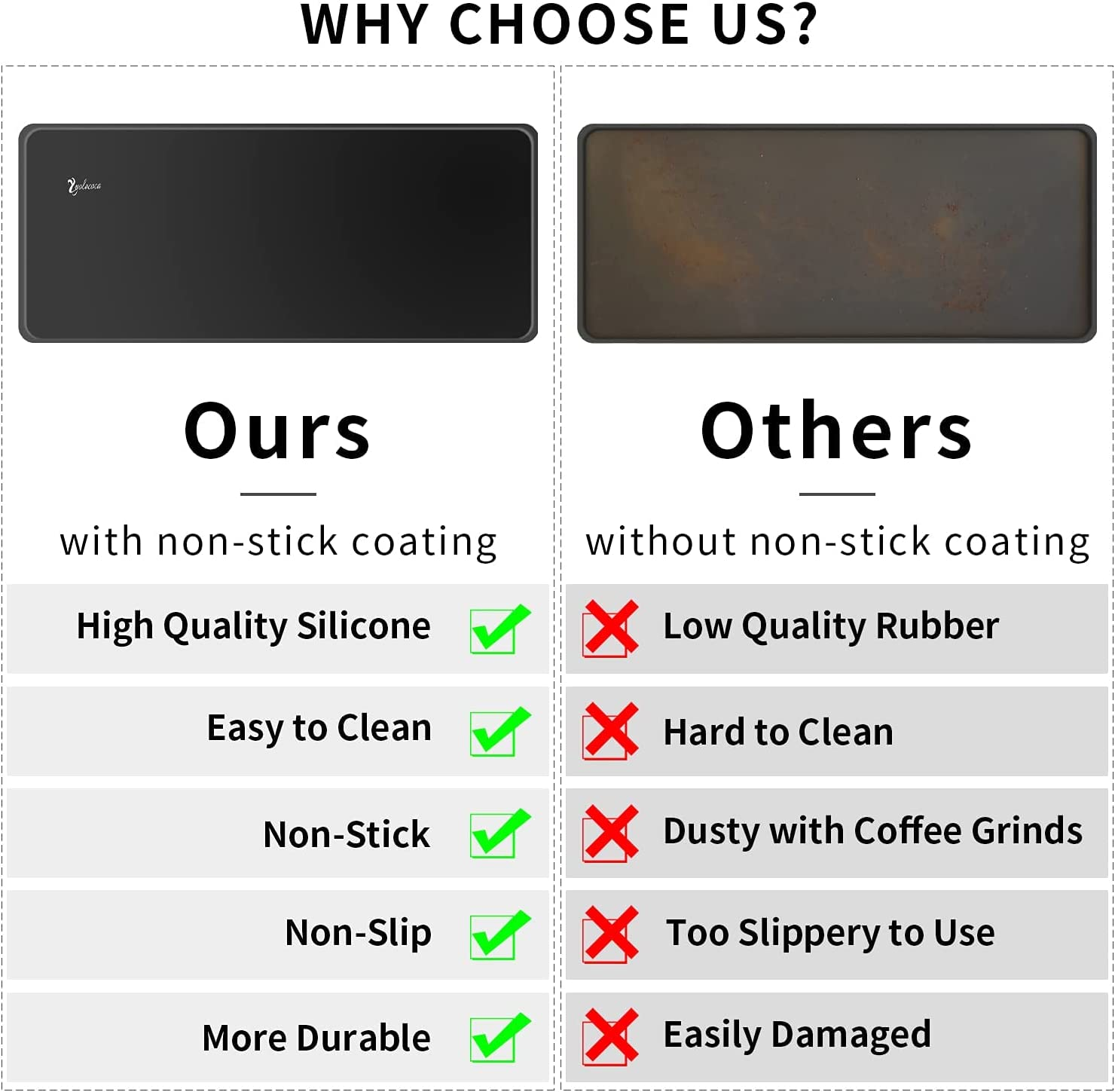 Yolococa Tamper Mat Espresso Tamping Mat Food Grade Non-Slip Coffee Pad Tamp Station Espresso Accessory, 5 Inch X 12 Inch image number 4