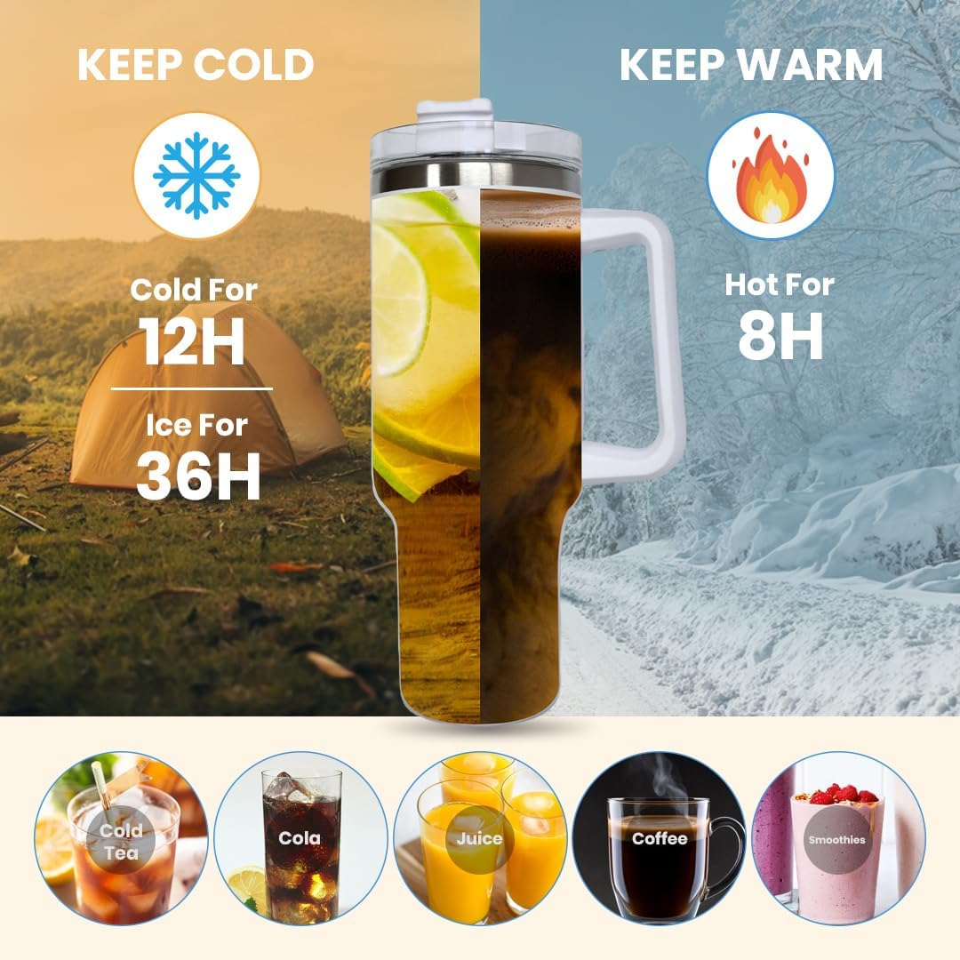 40Oz Stainless Steel Tumbler with Handle &ndash; Double-Wall Vacuum Insulated Travel Mug, Leakproof, Bpa-Free, Transparent Lid, Hot & Cold Drink Cup for Home, Office, Car & Outdoor Adventures