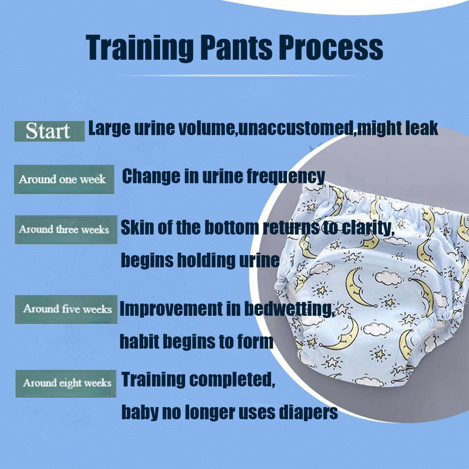 Potty Training Pants for Boys and Girls, 100% Cotton Reusable Toddler Underwear, Soft Absorbent Leak-Proof Pee Pants, Washable Potty Training Underpants for Toddlers (D, Small) image number 1