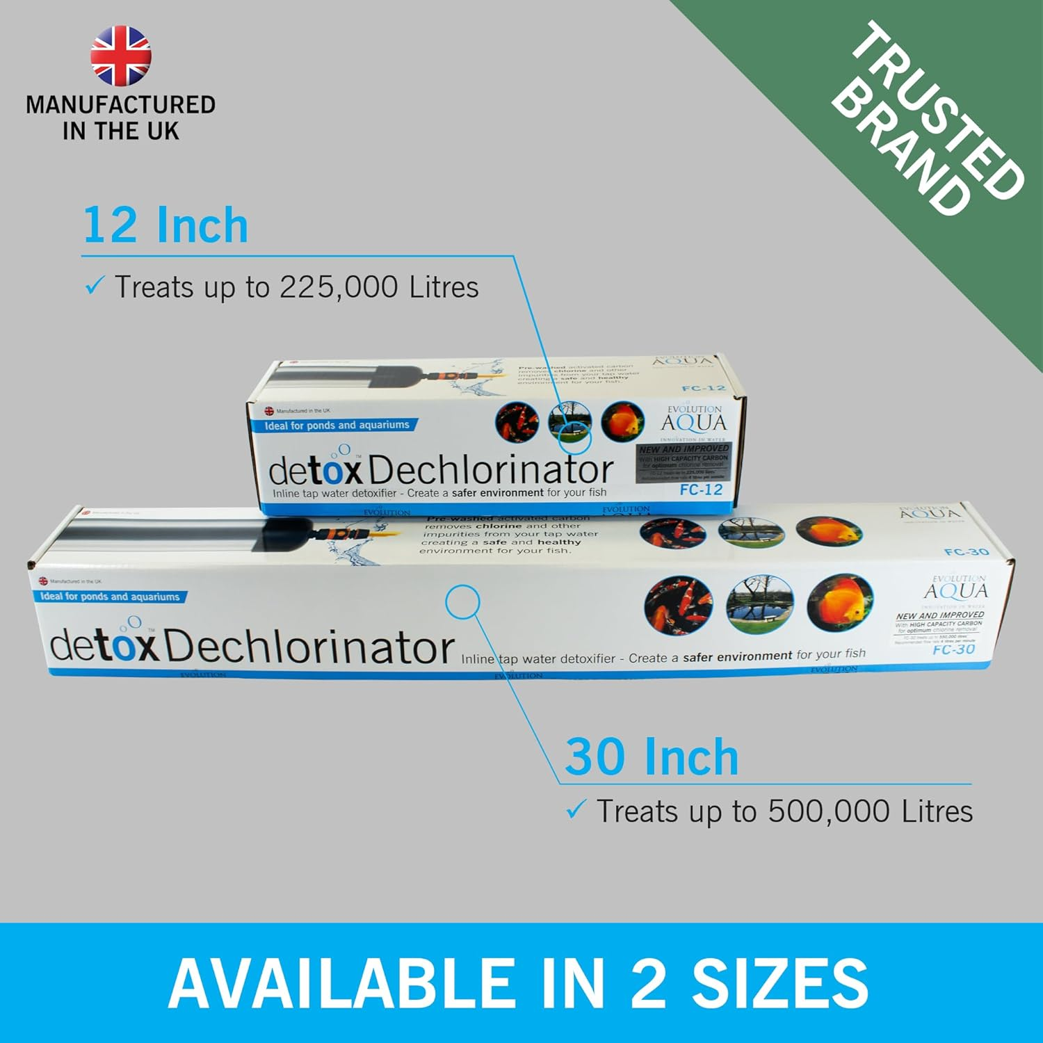 Evolution Aqua Pond Dechlorinator for Fish Ponds &ndash; Activated Carbon Chlorine Remover Garden Hose Inline Water Filter for Pond Tap Water Treatment / 12-Inch image number 6