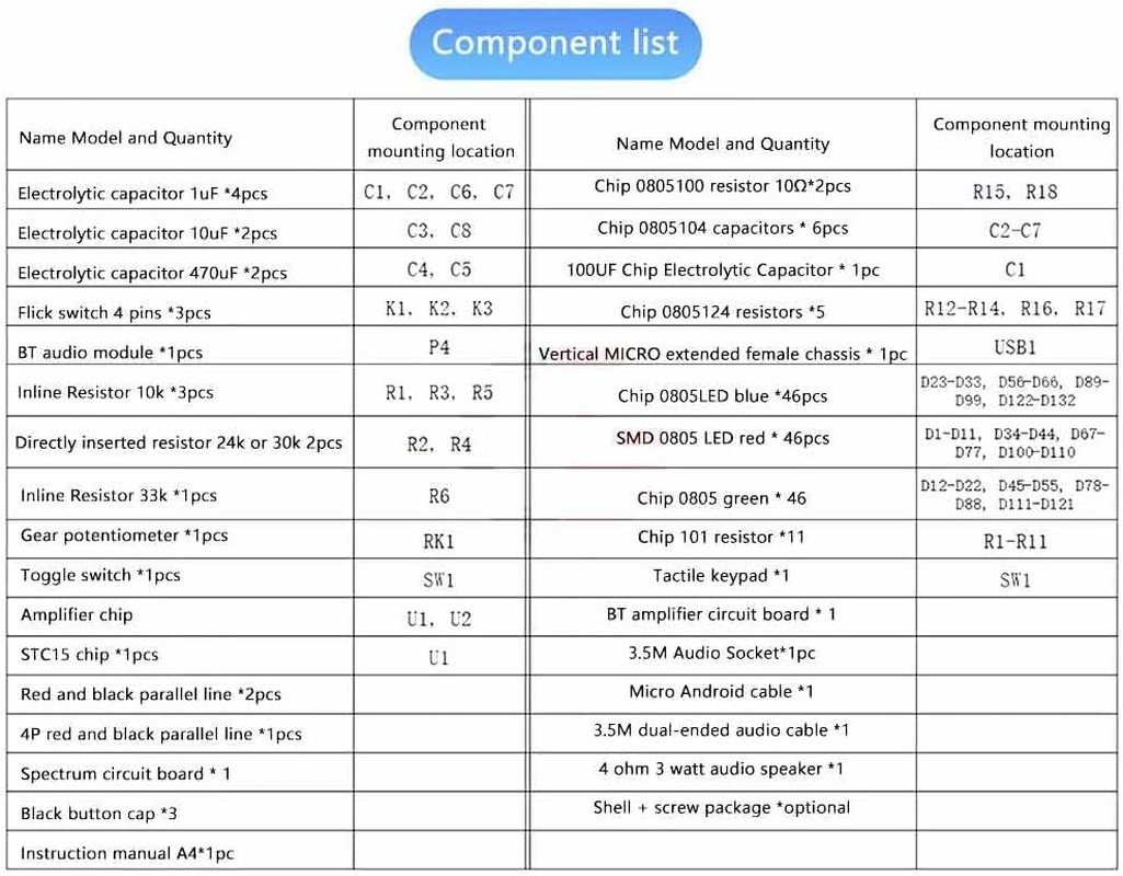 DIY Electronics Kit LED Bluetooth Speaker, Build Your Own Portable Bluetooth Speaker,Led Music Spectrum Electronic Soldering Electronic Kit (Without Shell) image number 1