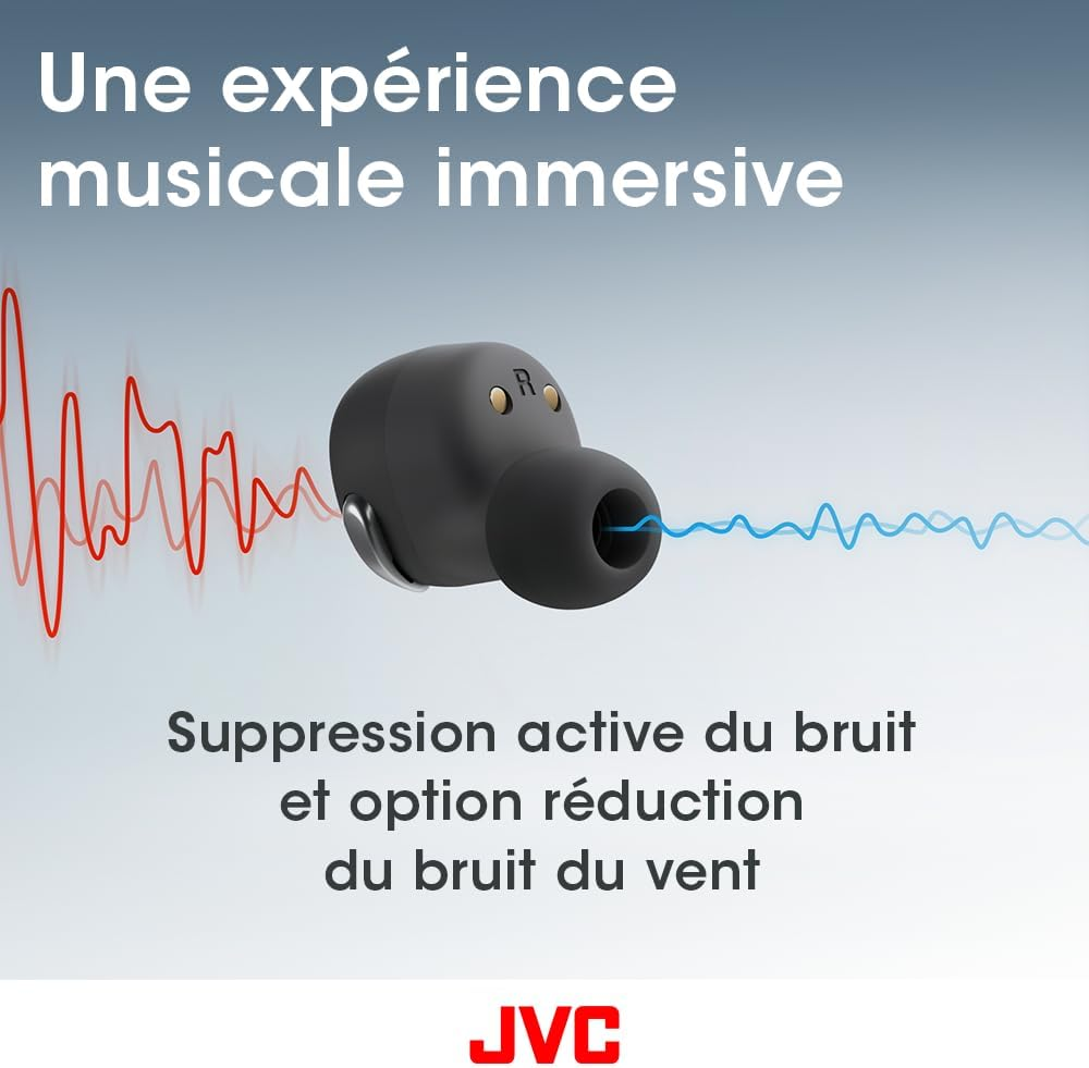 JVC HA-A30T2-W True Wireless Earbuds with Noise Cancelling, Optimised Comfort and Sound Quality, App Control with Multi-Point Connection, White image number 1