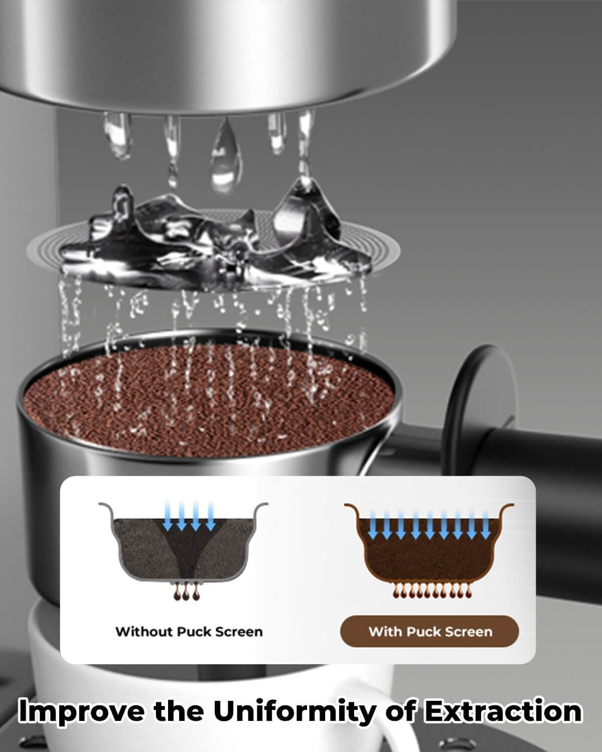 3 Pcs 58Mm Espresso Puck Screen - 0.2Mm Ultra Thin Puck, Stainless Steel Reusable Coffee Filter, Compatible with Espresso Machine 58Mm Portafilter Basket image number 5