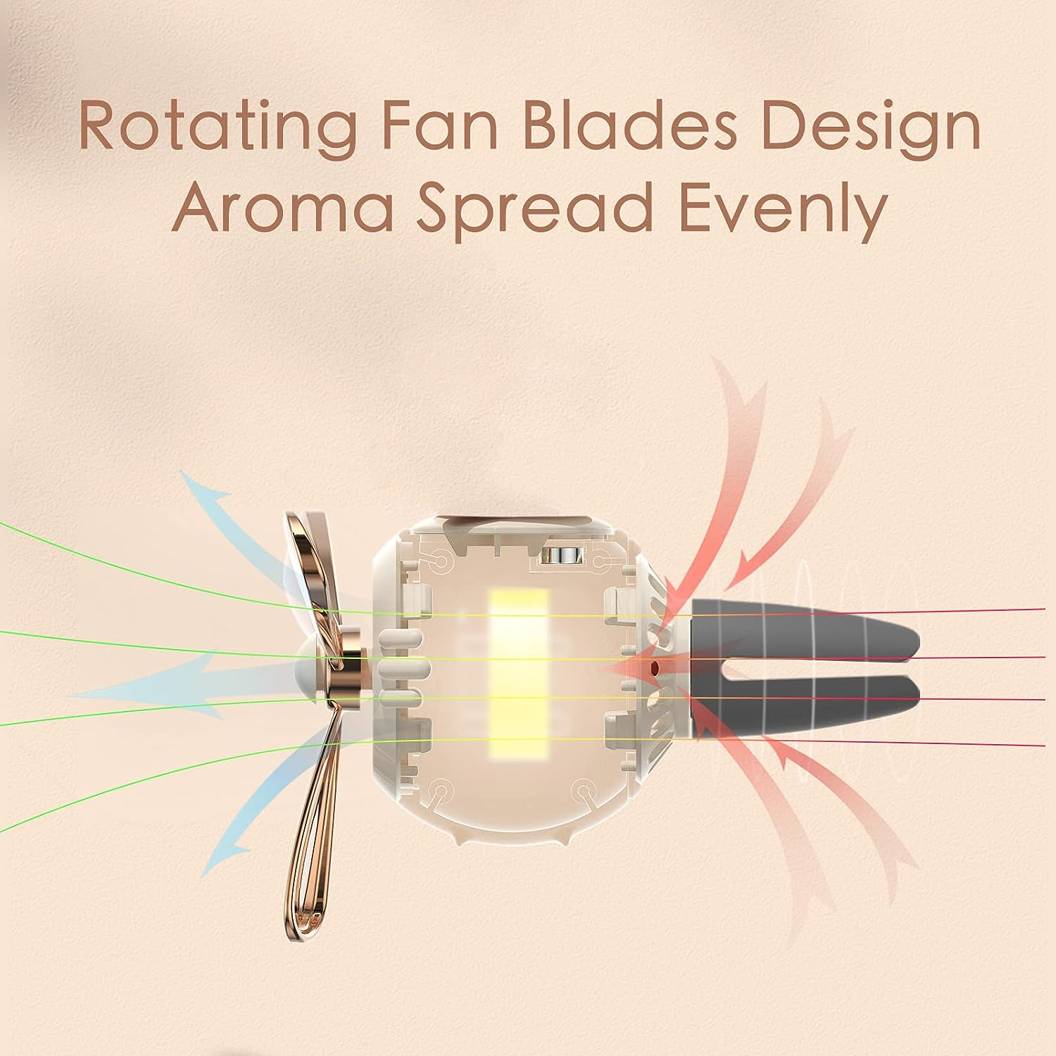 Car Air Fresheners Pilot Rabbit Cute Car Diffuser Rotating Propeller Cartoon Automotive Air Outlet Fan Creative Car Perfume Decoration Automotive Air Fresheners for Cars (Pilot Rabbit) image number 4