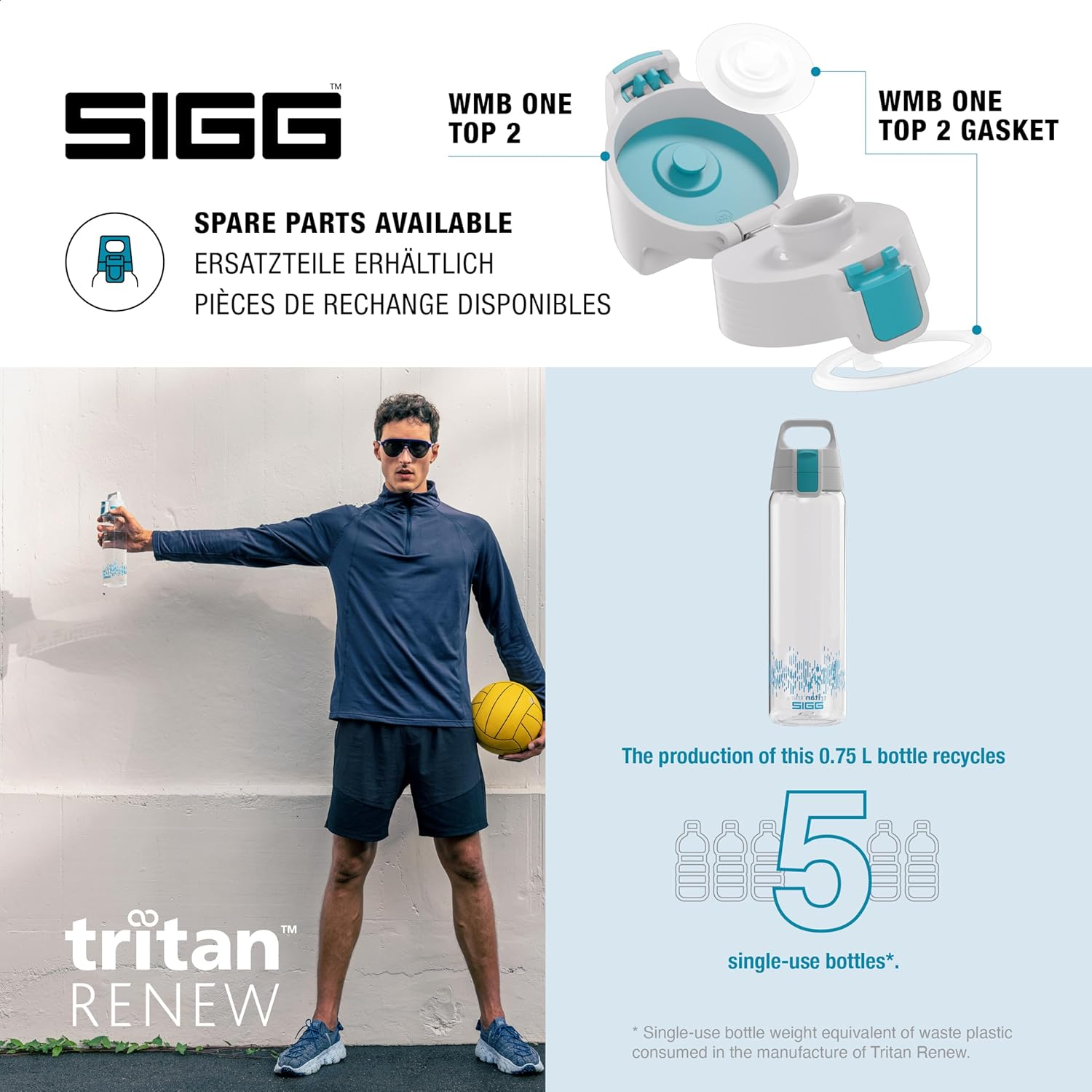 SIGG - Tritan Water Bottle - Total Clear ONE Myplanet Aqua - Suitable for Carbonated Beverages - Dishwasher Safe - Leakproof - Lightweight - Scratch Resistant - BPA Free - 25 Oz image number 1