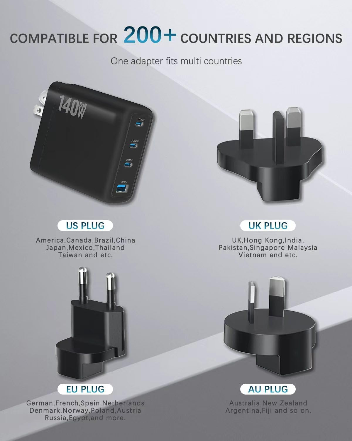 Cyperever 140W USB C Charger, 4-Ports Foldable Travel Adapter Plug Converter with UK/EU/AU Plugs, Fast Charger for Macbook Pro/Air,For Ipad Pro/Iphone 16 15 14 13 Pro Max Galaxy image number 2