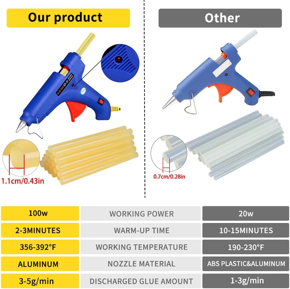 Super PDR Paintless Dent Removal Kit Professional, Car Dent Puller Kit with Slide Hammer Dent Lifter Bridge Puller, PDR Tools Auto Body Dent Repair Kit for Cars, Dent Removal for Car Body Repair image number 3