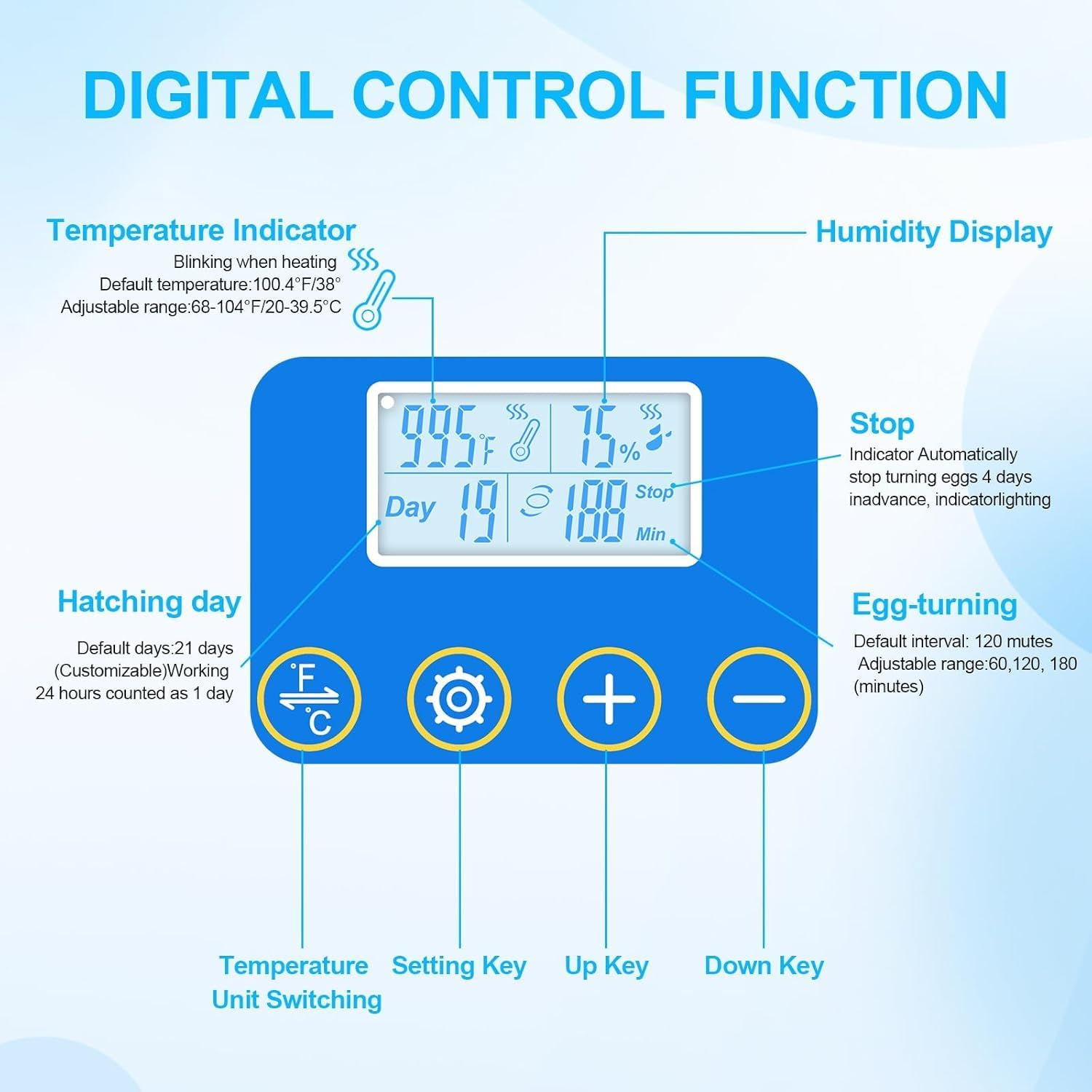 Advwin Eggs Incubators for Hatching, 8/18 Eggs Incubator with Automatic Egg Turning and Temperature Control, Automatic Water Adding, LED Egg Candler, for Hatching Chickens, Duck, Goose Eggs image number 4