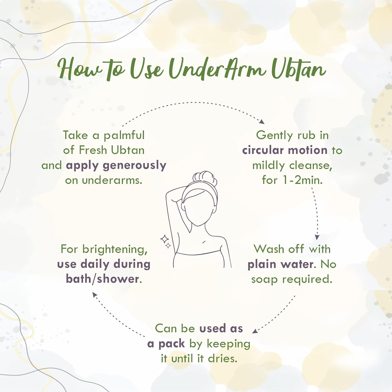 Nat Habit Raw Potato Underarm Ubtan & Scrub for Softening, Odour Control & Remove Darkness with Tamarind & Zero Chemical (40Gm X Pack of 3) image number 1