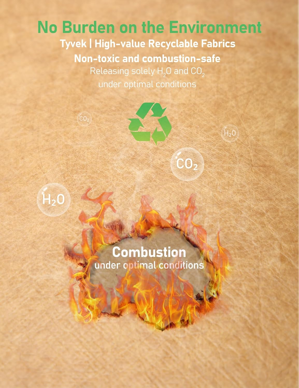 GAOCHY 13.3-14 Inch Tyvek Shockproof Laptop Sleeve, Compatible with 14.2 Inch Macbook Pro 14 M4/M3/M2/M1 Pro/Max 2024-2021, 13.6 Inch Macbook Air 13 M4 2025, Dell XPS 14, 14 Inch HP Laptop, Autumn Oak image number 6