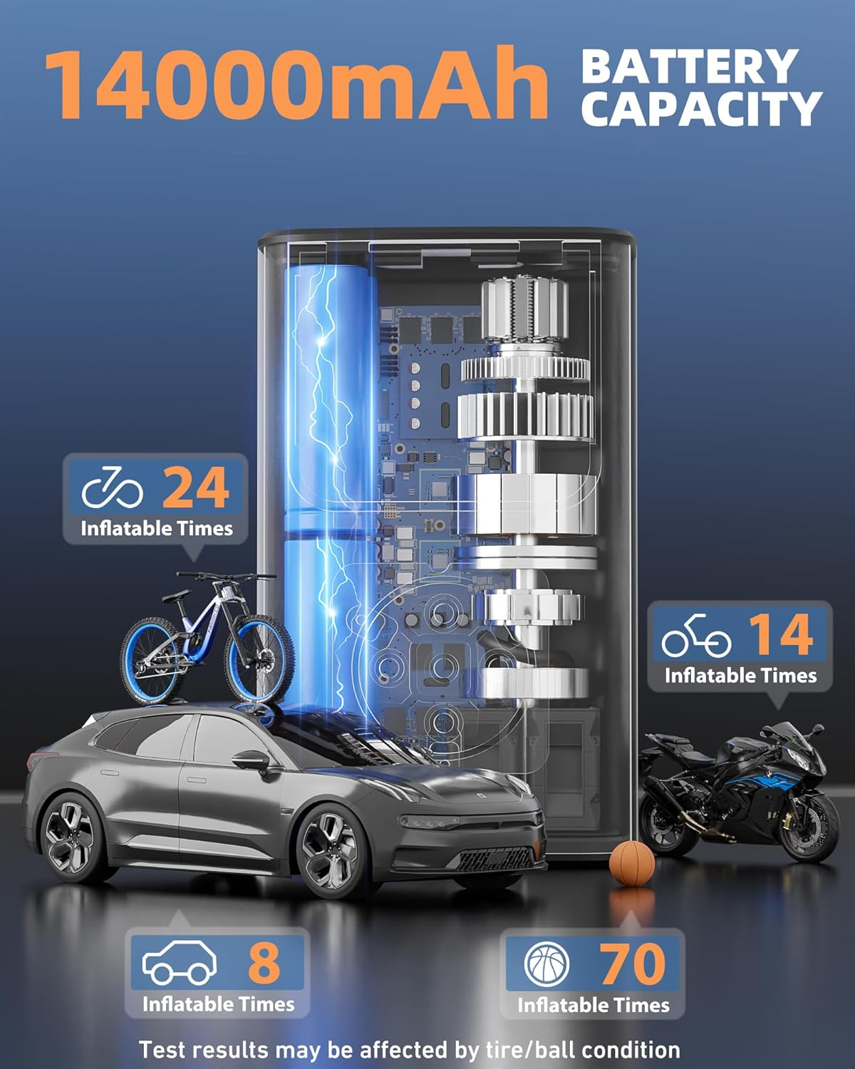 Tire Inflator Portable Air Compressor, Bike Pump, 150PSI Air Pump for Car Tires with Digital Tire Pressure Gauge and Auto Shut-Off, Air Compressor for Bicycle, Motorcycle, Compact Car, Ball image number 2