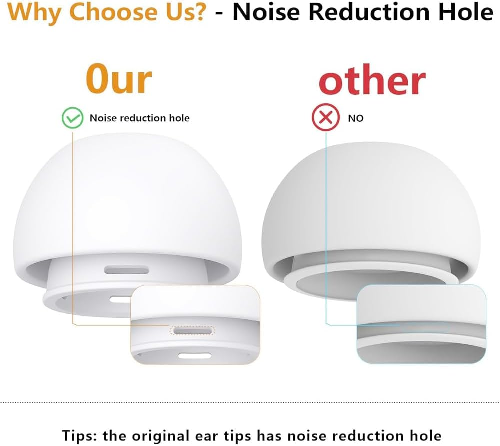 Enstphjoy 3 Pair Replacement Ear Tips for Airpods Pro 2Nd/1St Generation,Noise Reduction with Dust Guard Screen, Silicone (S/M/L) image number 1