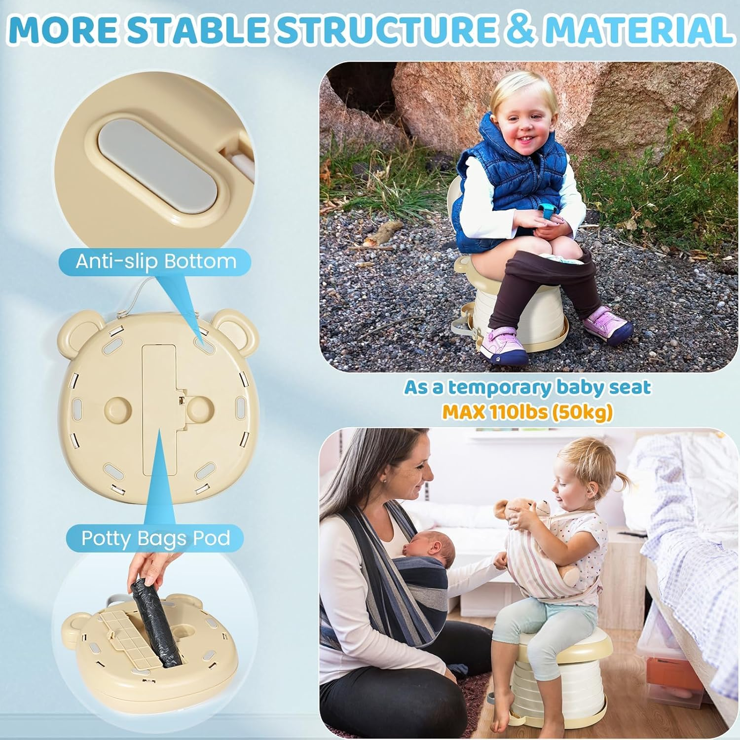 LEFAFA Travel Potty Seat, Portable Foldable Potty Training Toilet for Toddler, Portable Toilet Seat with Potty Liners, Absorbent Pads and Travel Bag, Emergency Toilet for Car, Camping, Outdoor, Indoor image number 3