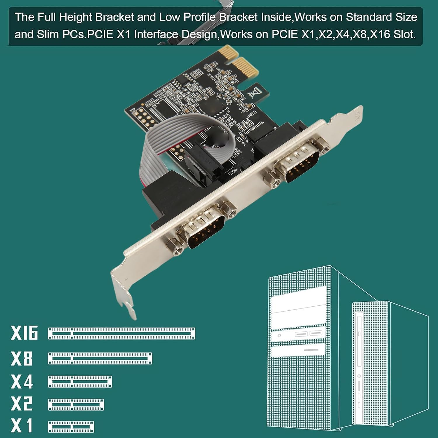 2 Port PCI Express RS232 Serial Adapter Card, Pcie Serial Host Controller Card for Windows for Linux, for Desktop PC image number 5