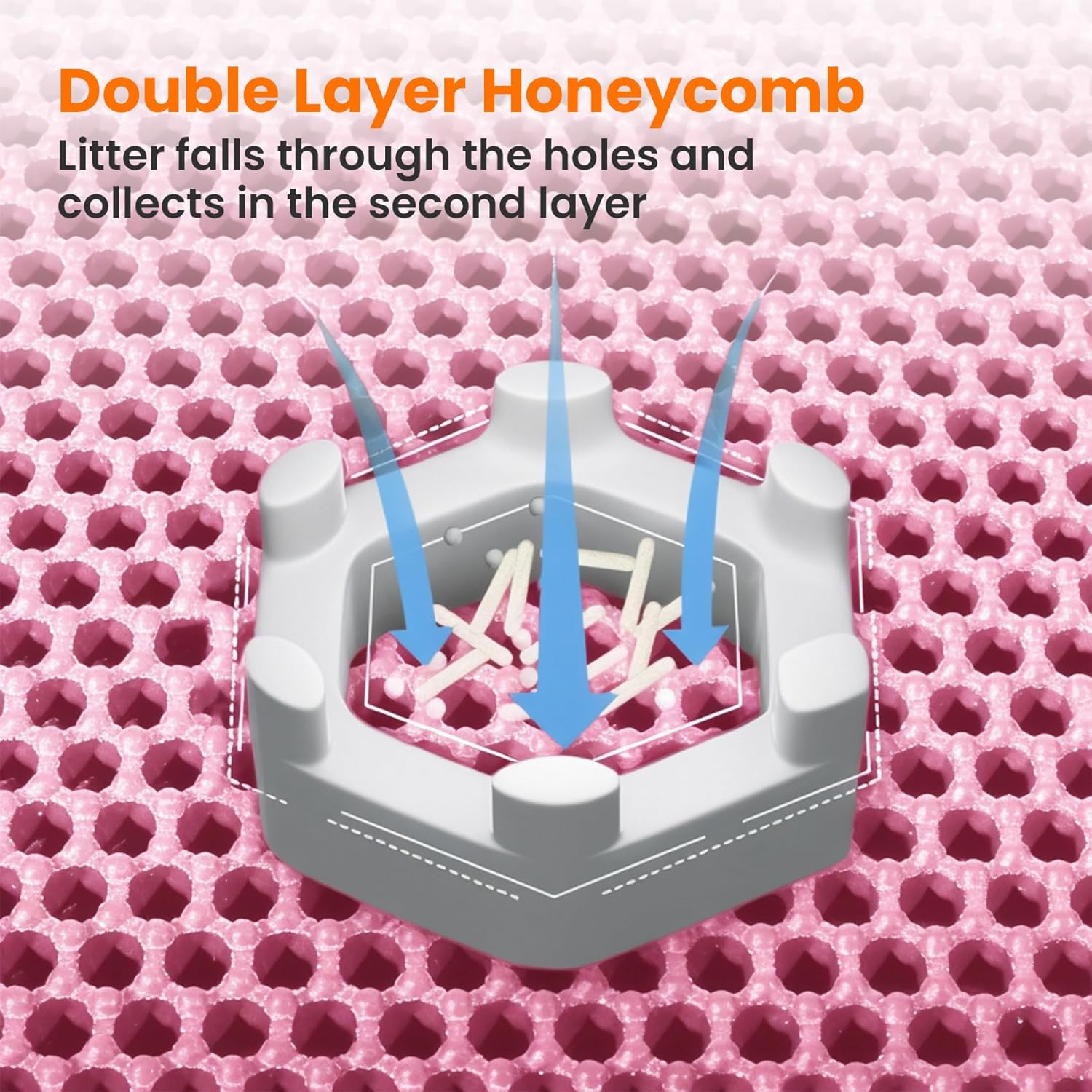 Petinstinct Cat Litter Mat, 45.7X26 Inches Extra Large Honeycomb Double Layer Cat Litter Trapping Mat, Non Slip Waterproof Urine Proof Litter Box Mat, Kitten Supplies and Essentials, Pink image number 6