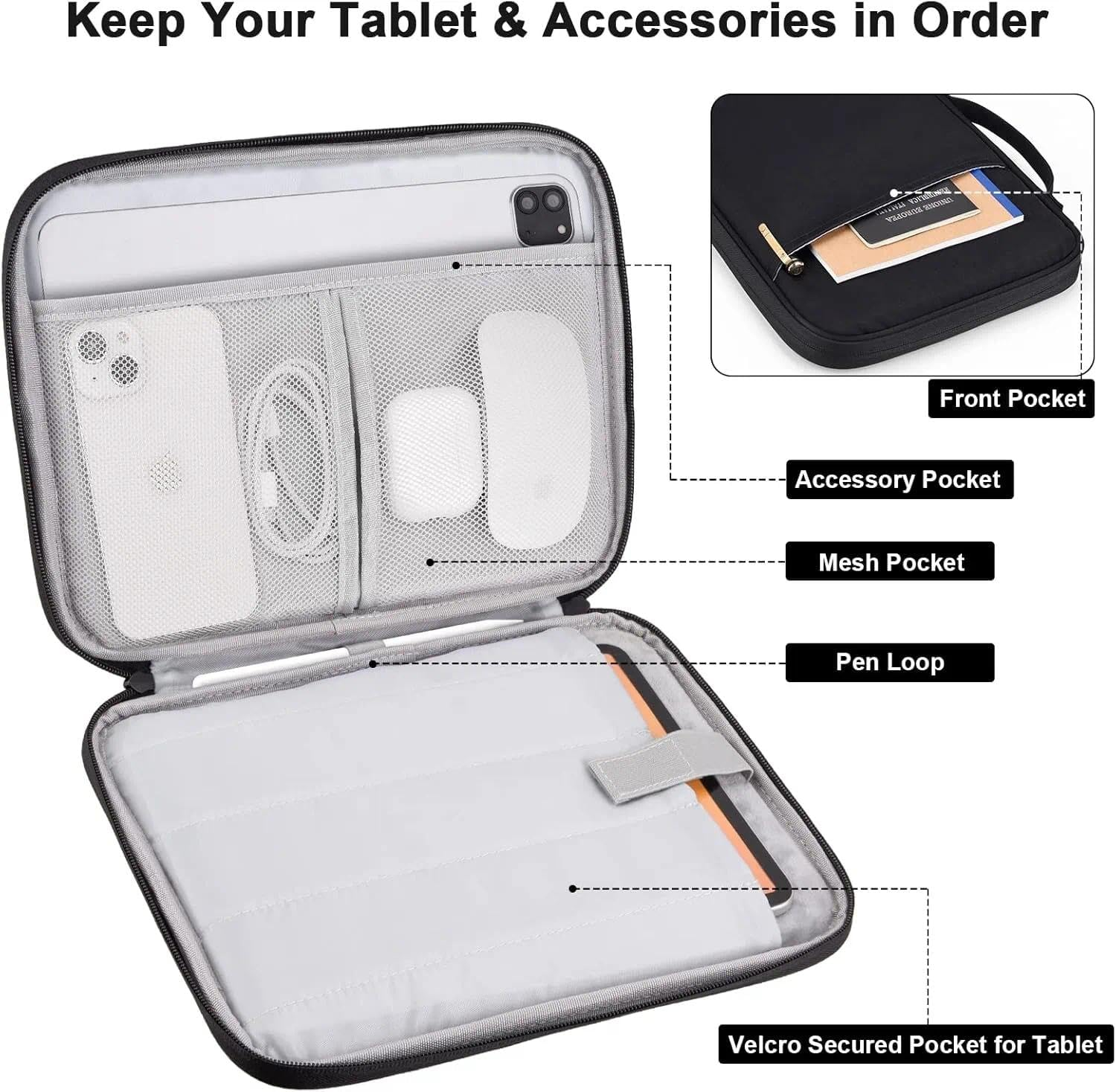 9-11 Inch Organizer Carrying Case, Padded Protective Travel Sleeve Compatible with Ipad Pro 11,10,Air, Galaxy Tab, Black -Unron image number 2