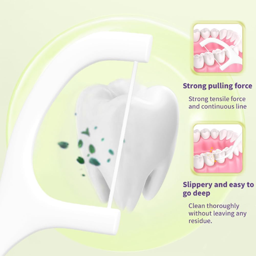 Frafuo 300 Pcs Dental Floss Picks-Tooth Flosser with Travel Handy Cases-High Toughness Professional Toothpicks with Floss for Family, Travel, Helps to Fight Tooth Decay and Keep Your Teeth Clean image number 1