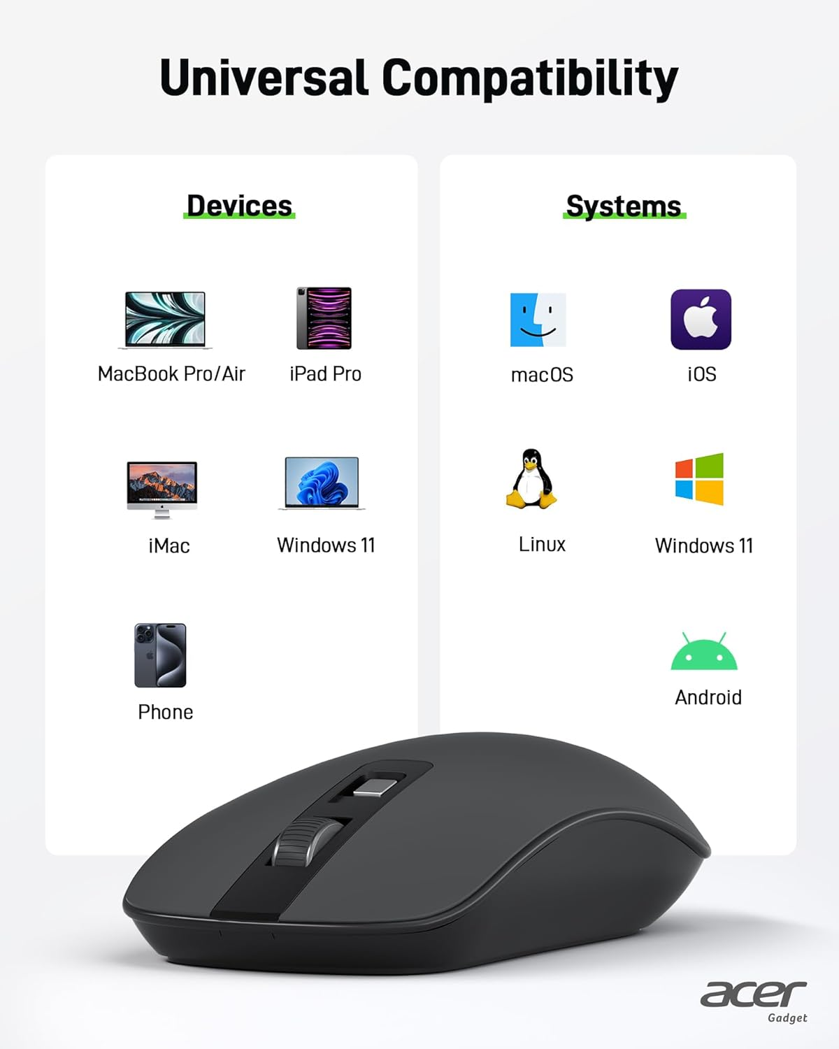 Acer Wireless Mouse for Computer, 1600 DPI Adjustable, 2.4G USB Cordless Silent Mice with Nano Receiver, for Laptop, Computer, PC, Macbook, Chromebook - Black image number 2