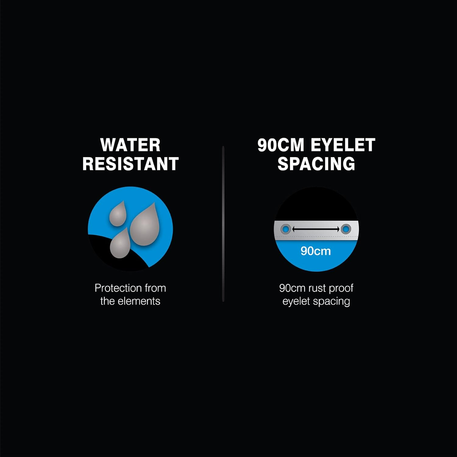 Polytuf Medium Duty Tarpaulin, Waterproof and Mildew Resistant, UV Resistant, High-Density Woven Polyethylene - Tarp Cover for Outdoor, Roof, Camping and More - with Grommets, 1.2 X 1.8M