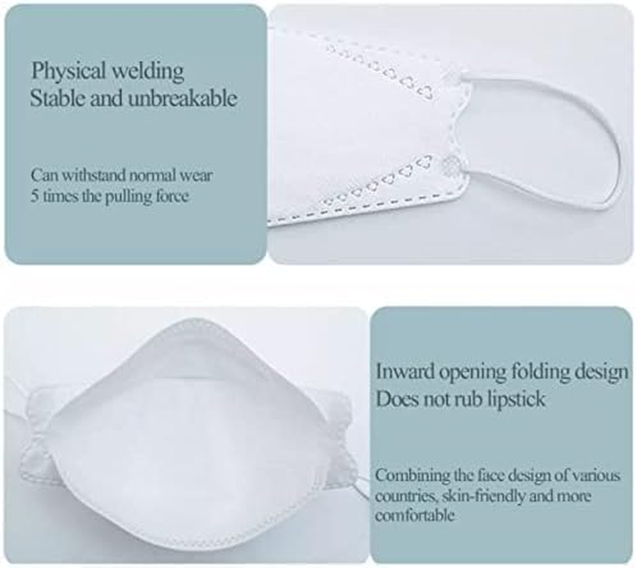 KF94 Face Mask, 30 Pack, 4-Layer Protection, Disposable, White image number 4