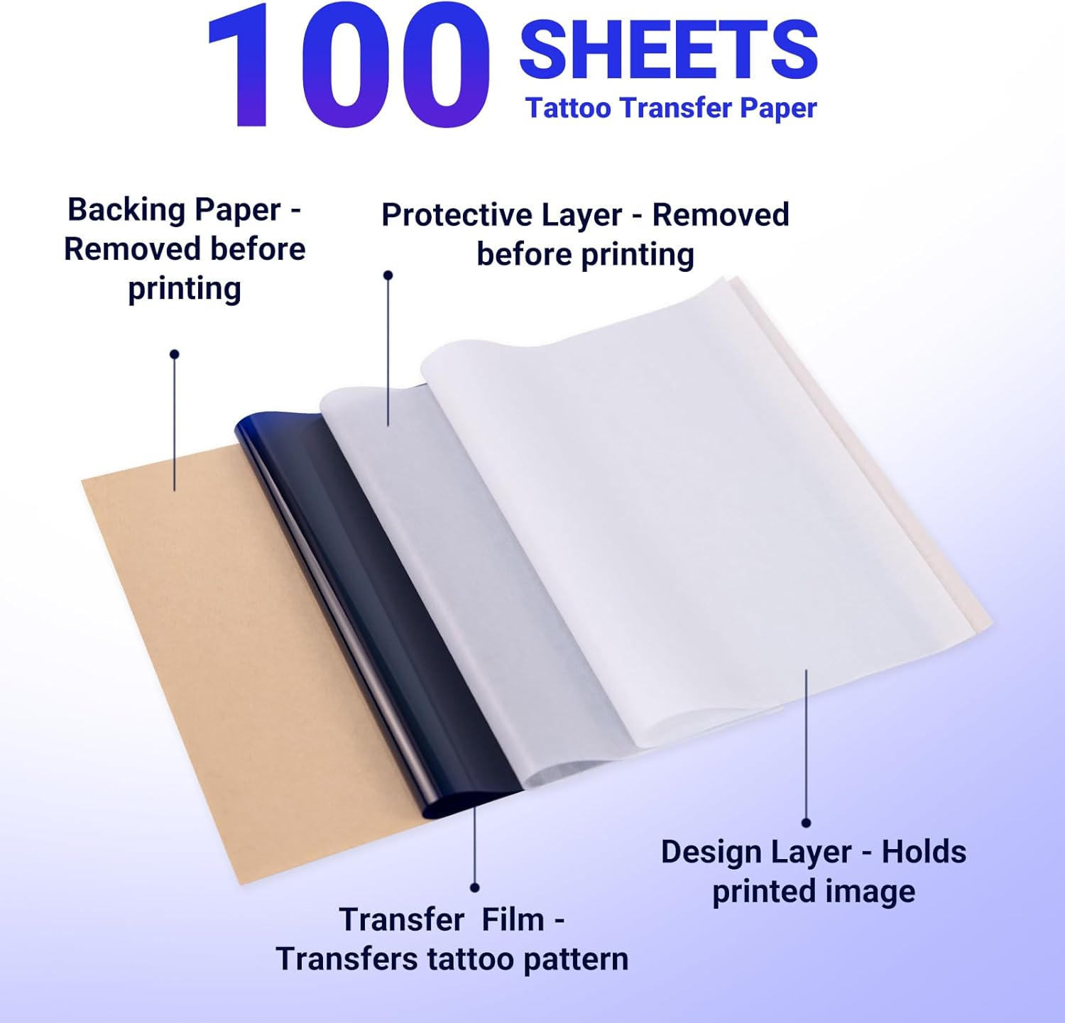 ORGSTA 100 Sheets Tattoo Stencil Paper, Tattoo Transfer Paper for Tattooing, Compatible with S008 Printer & Tattoo Supplies, A4 Size image number 2