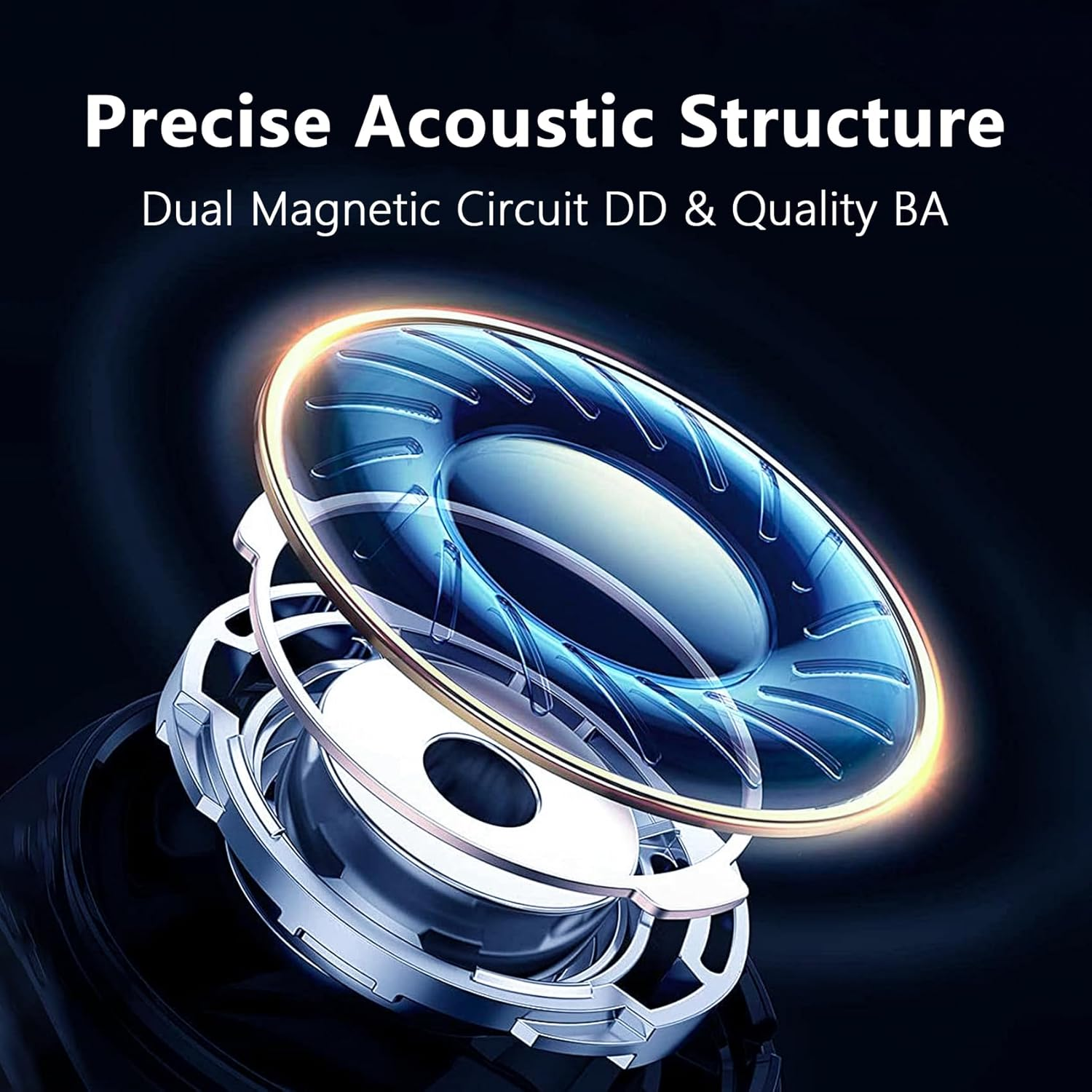 Keephifi CCZ Melody In-Ear Headphones Wired Earphones without Microphone IEM Hifi Bass with 1DD 1BA Ear Fins 4N OFC Cable for Musicians Singers Stage Studio Gaming image number 5