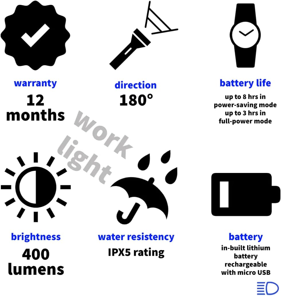 Hi-Beam Work Light - High Powered Quality Australian Owned Head Lamp, Camping, Fishing, Outdoors