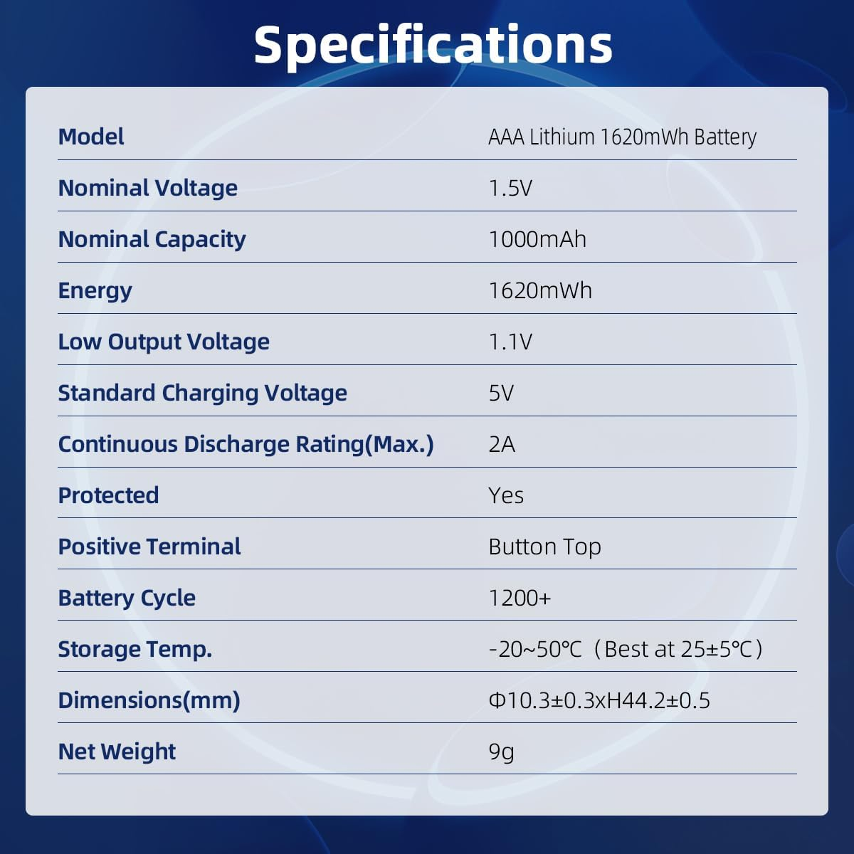 XTAR 8-Pack AAA 1620Mwh Lithium Rechargeable Batteries,1.5V Batteries with Low-Power Indicator,1200 Cycles image number 4