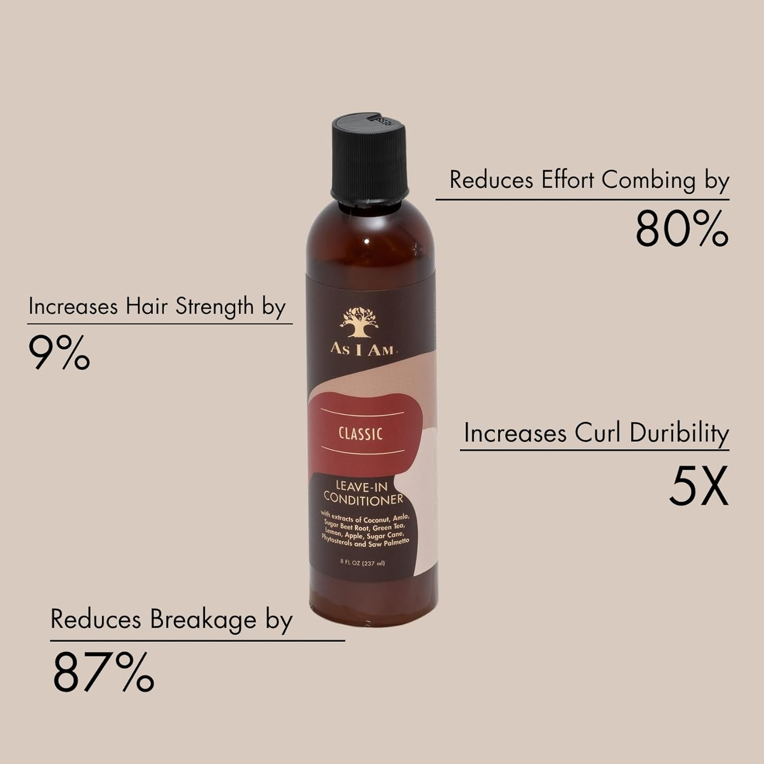 As I Am Detangling Conditioner Leave-In Tangle Releaser, 8 Ounce image number 4